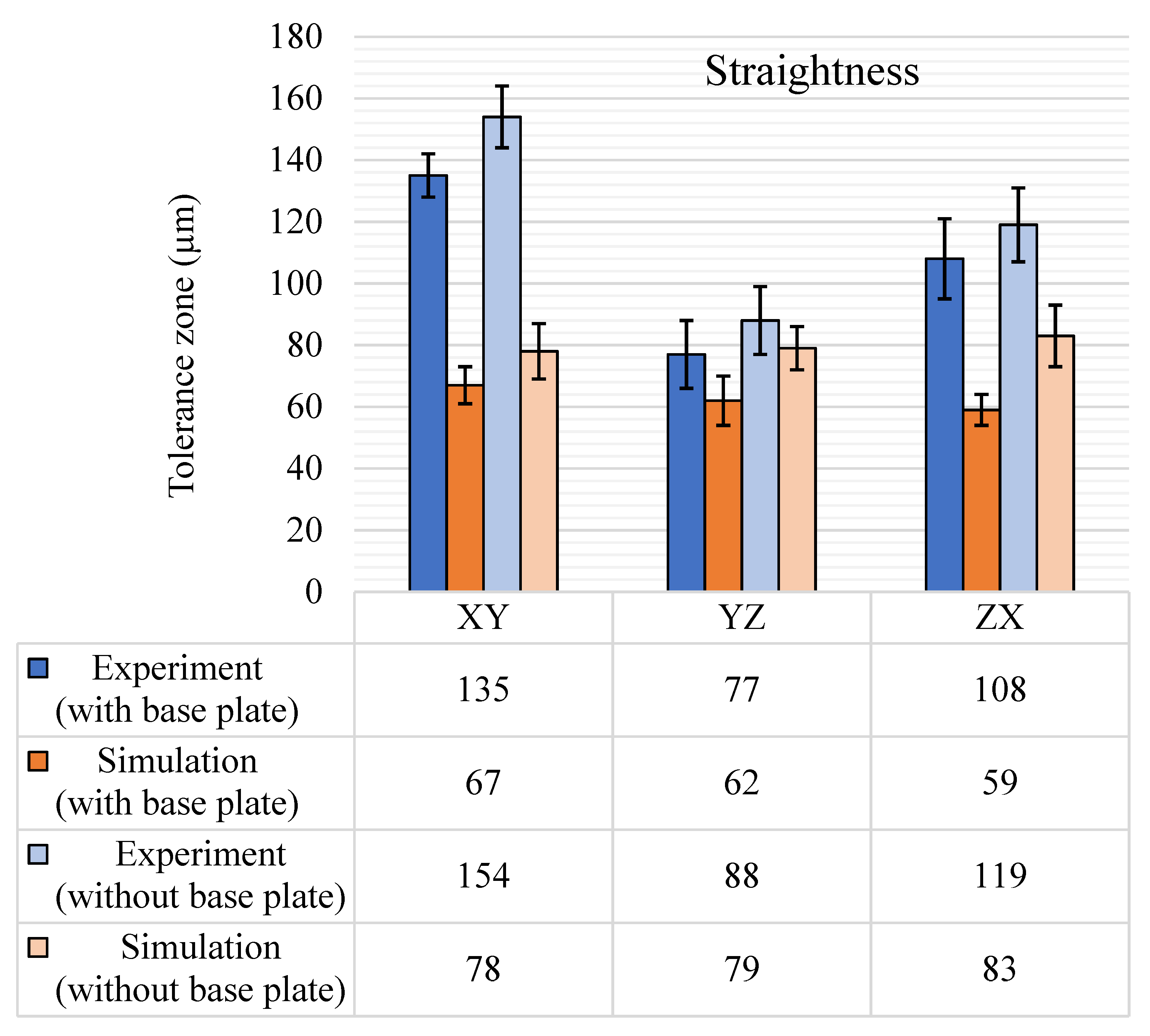 Materials 14 03575 g007