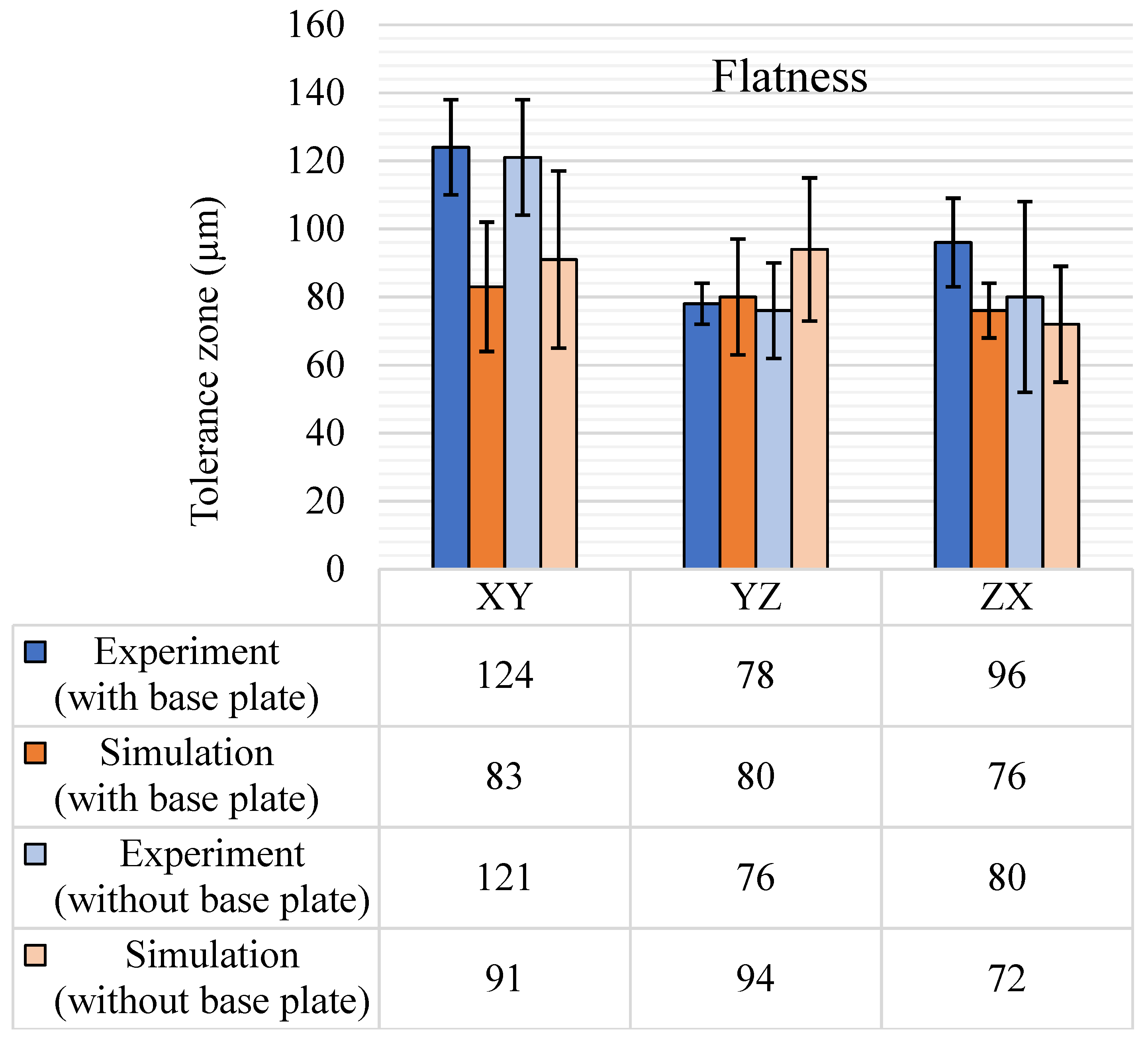 Materials 14 03575 g008