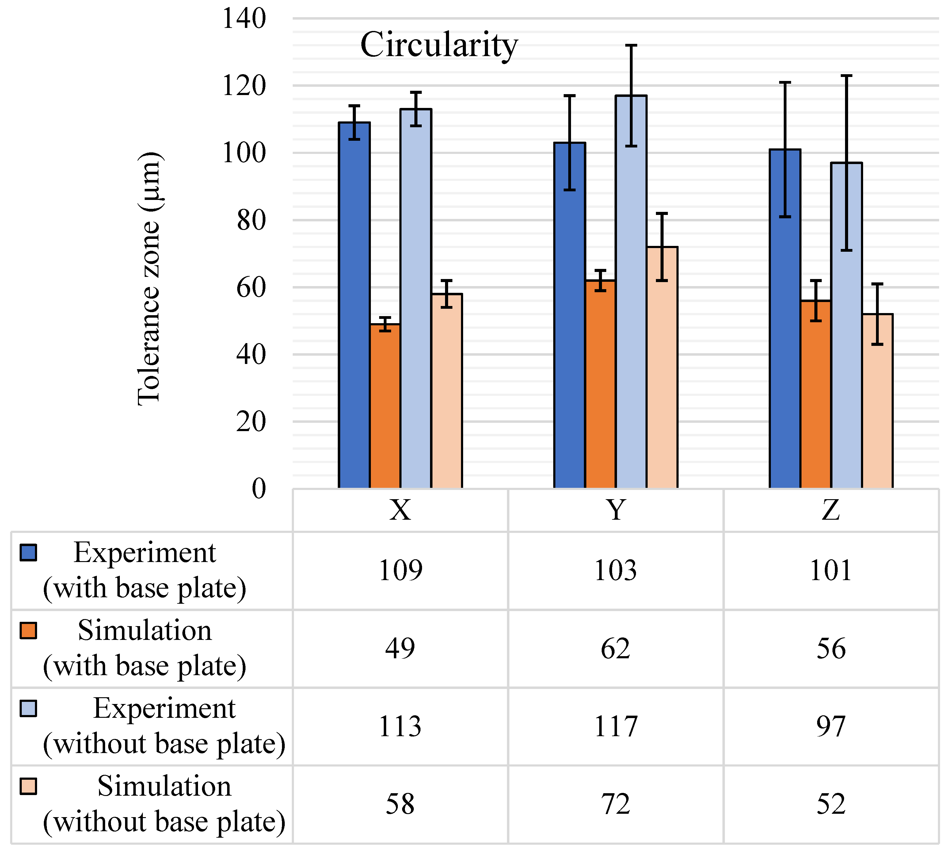 Materials 14 03575 g009