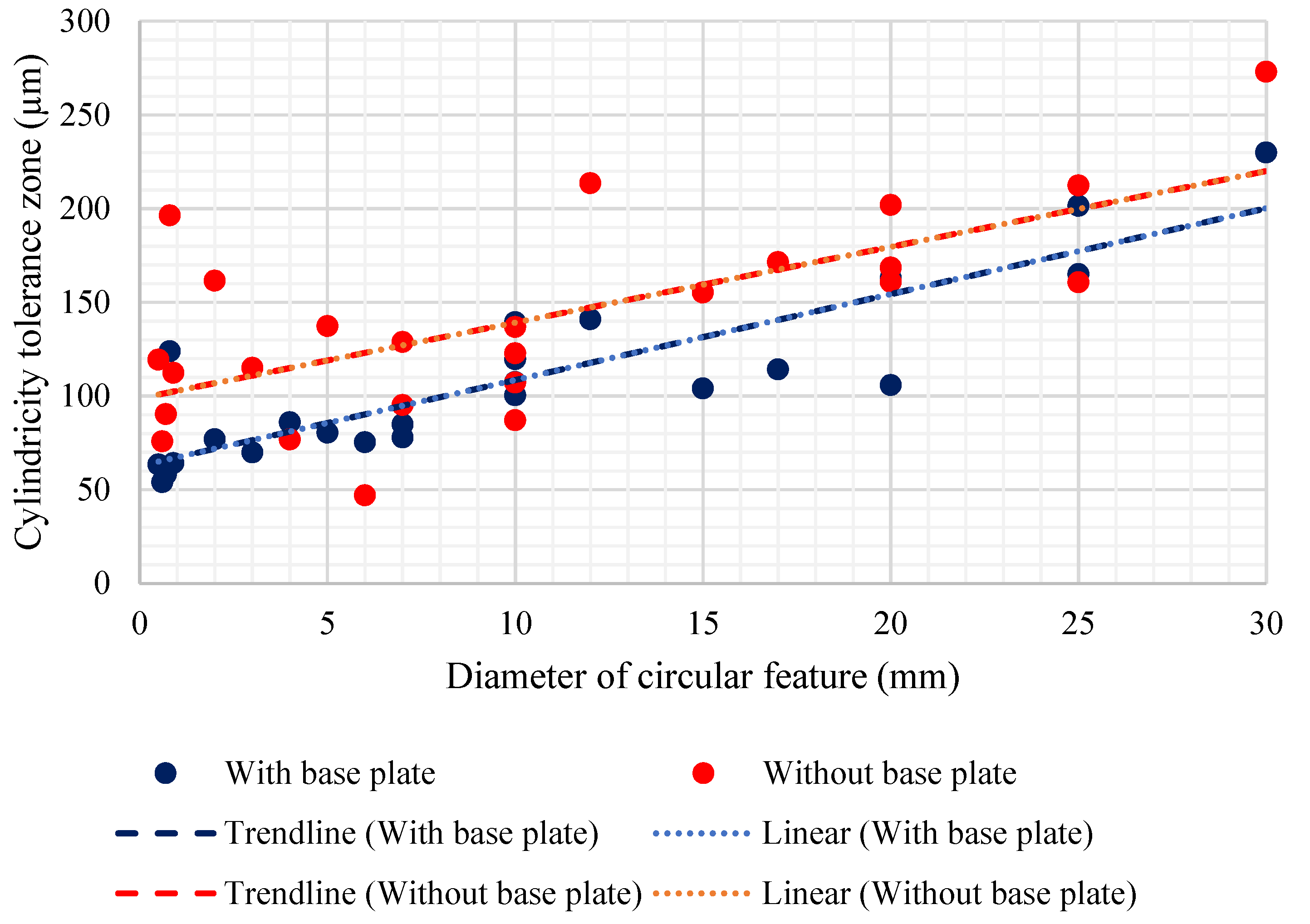 Materials 14 03575 g012