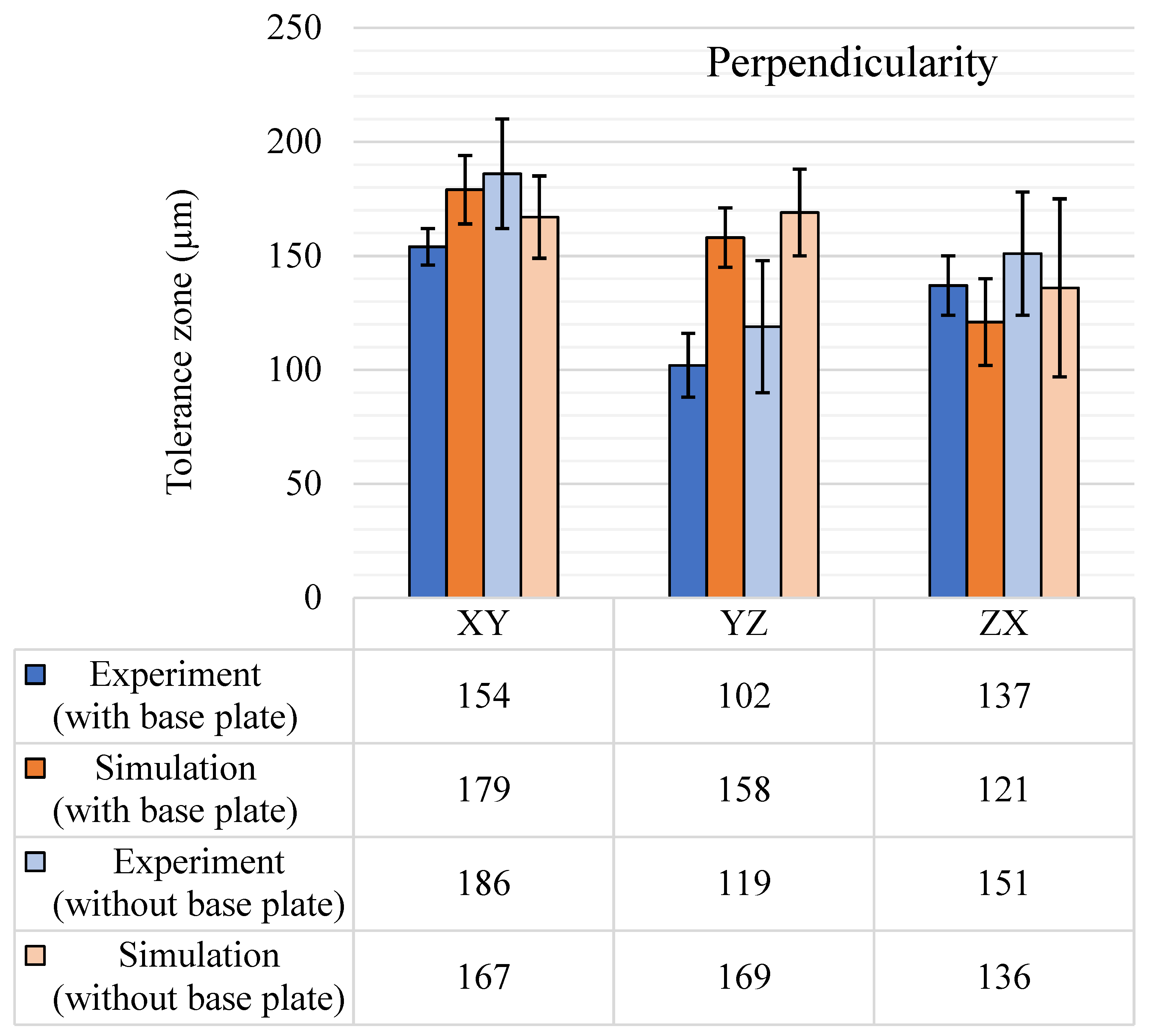 Materials 14 03575 g013