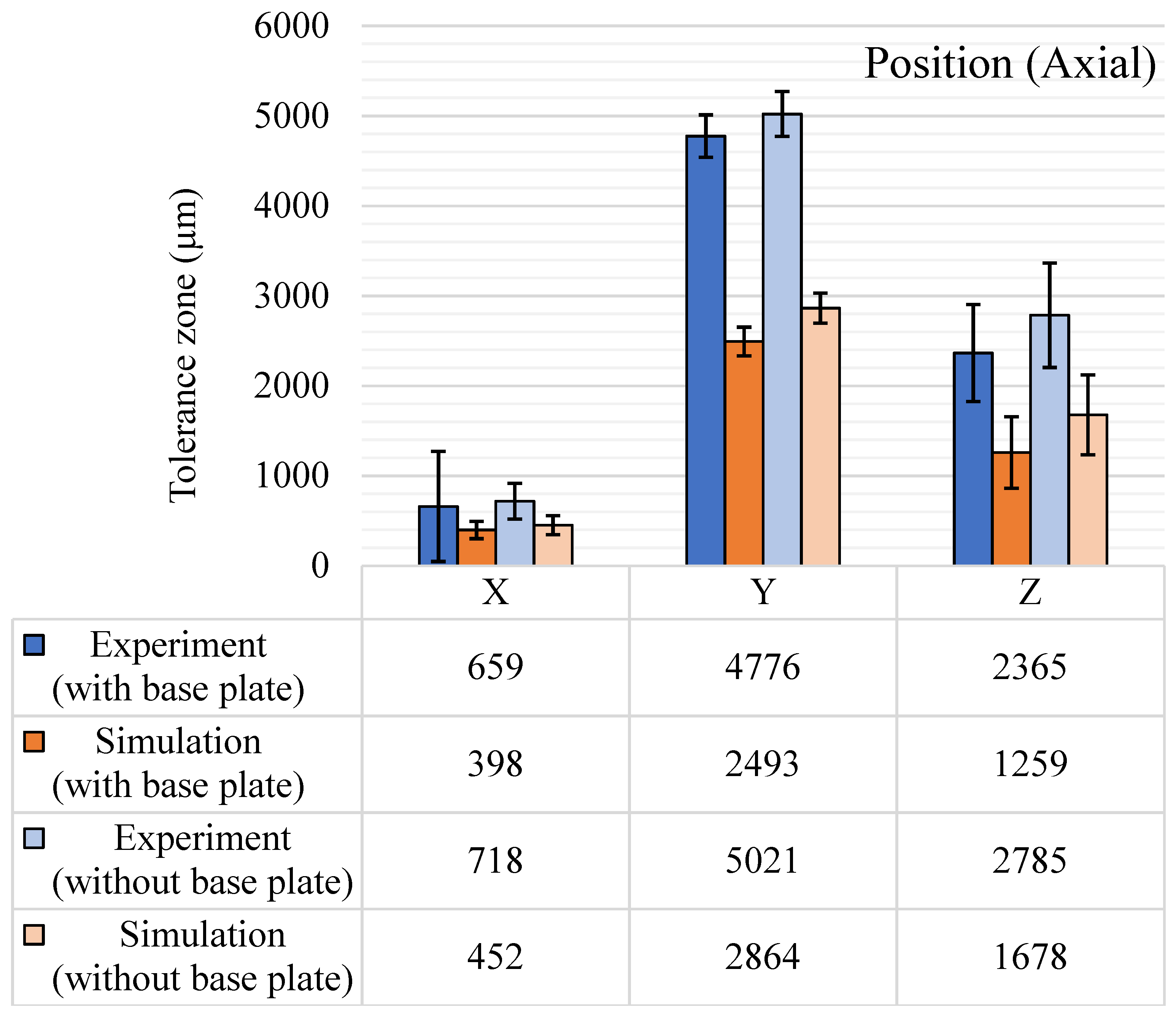 Materials 14 03575 g018