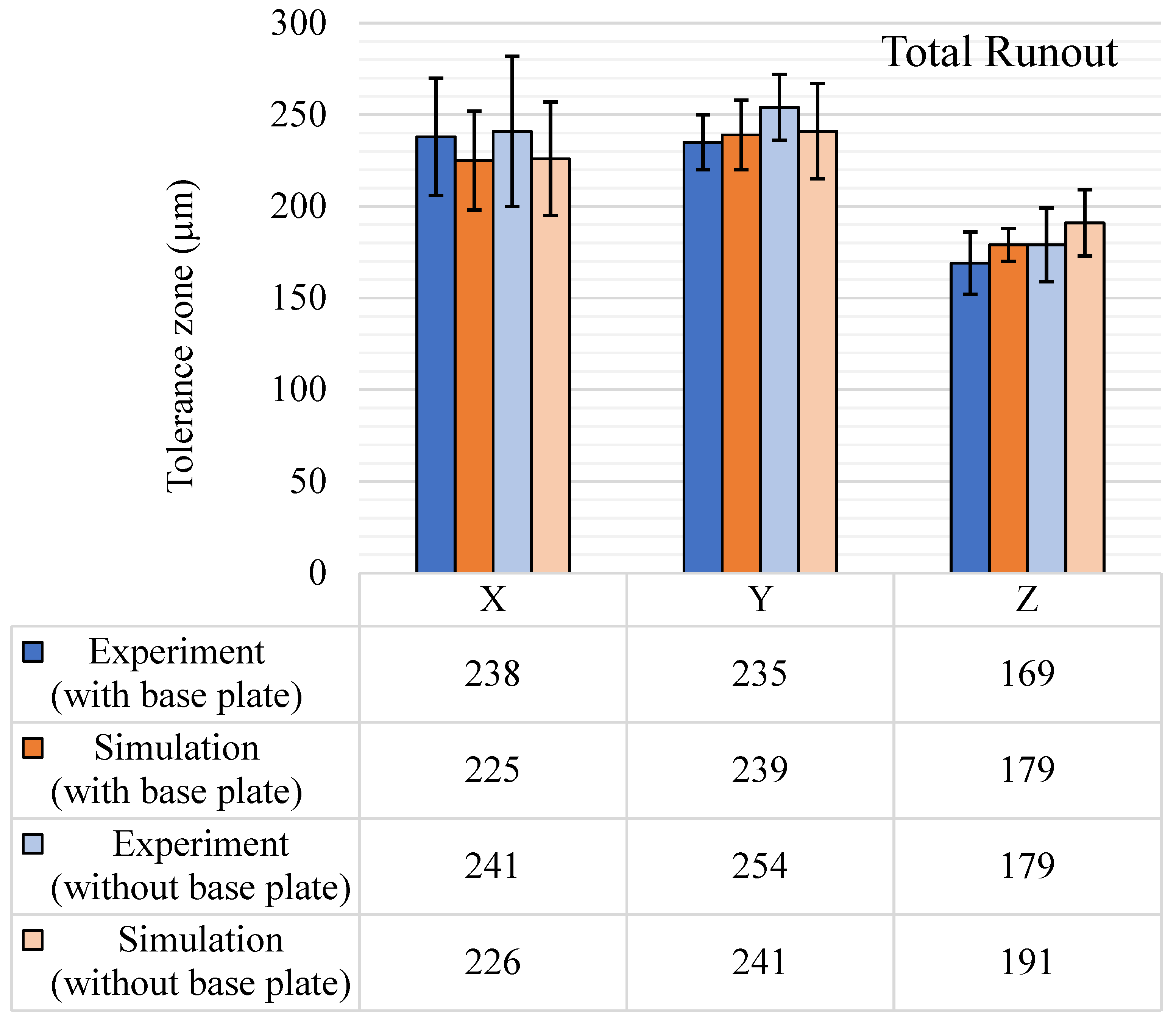 Materials 14 03575 g020