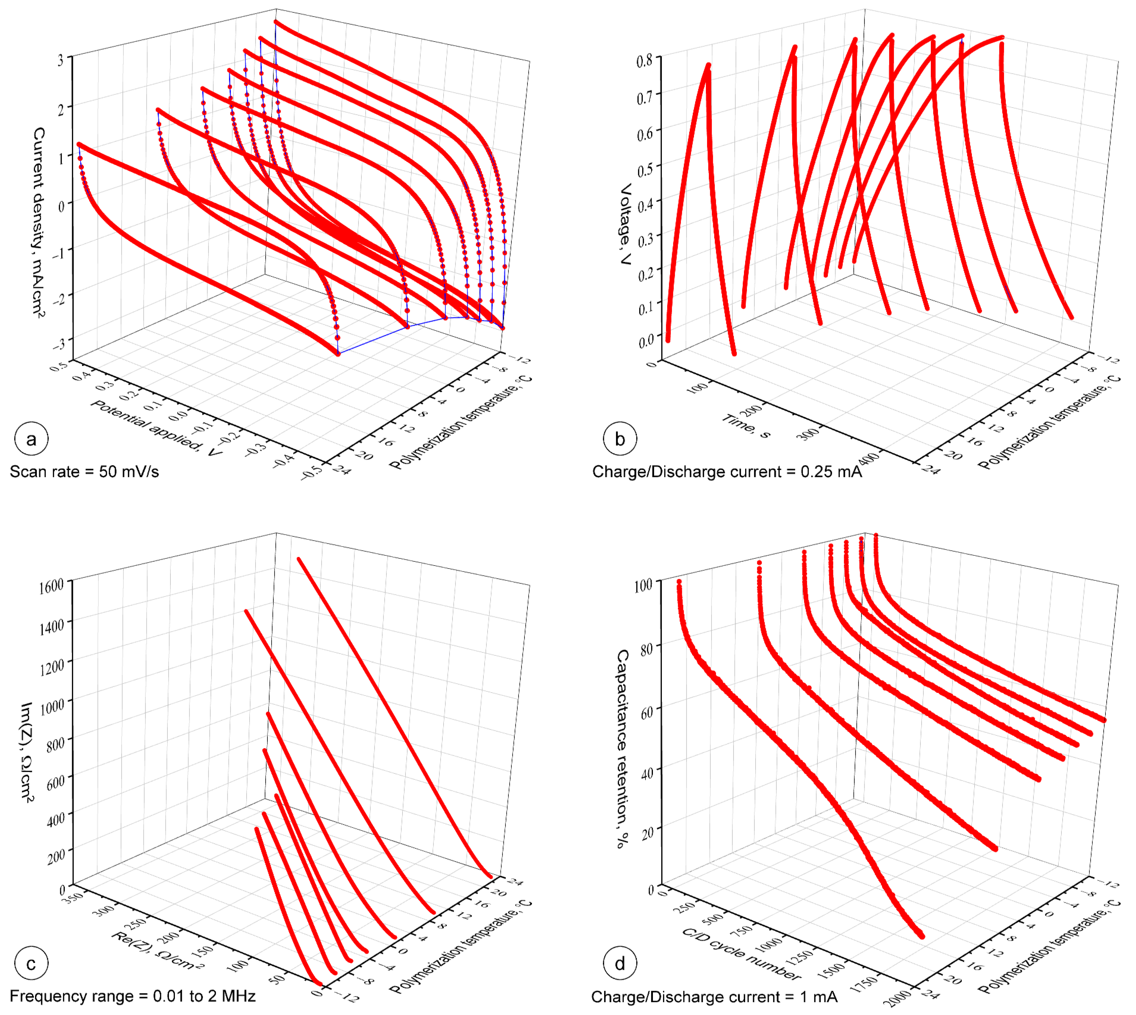 Materials 14 03577 g009 Materials 14 03577 g009