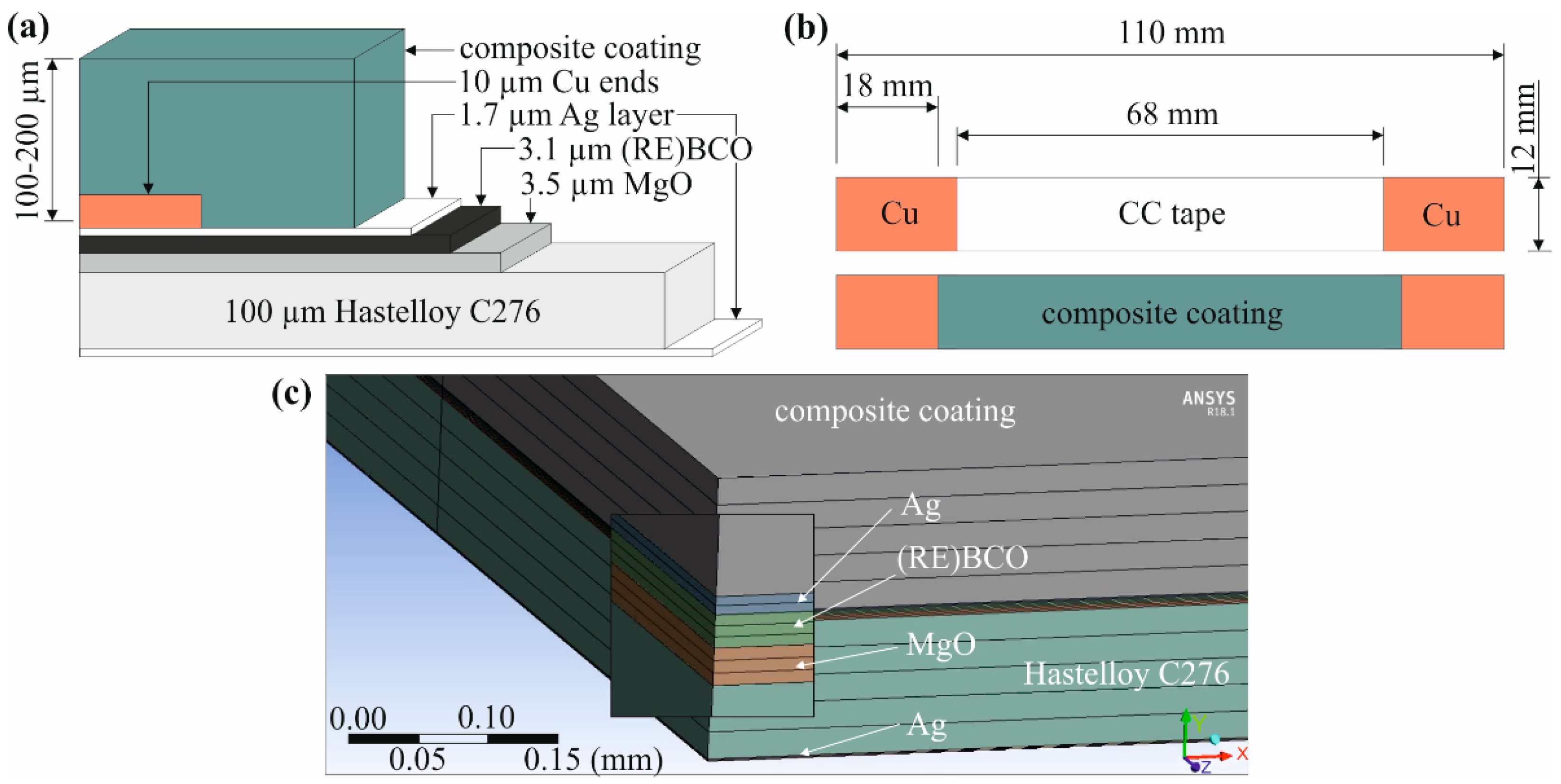 Materials 14 03579 g006 Materials 14 03579 g006