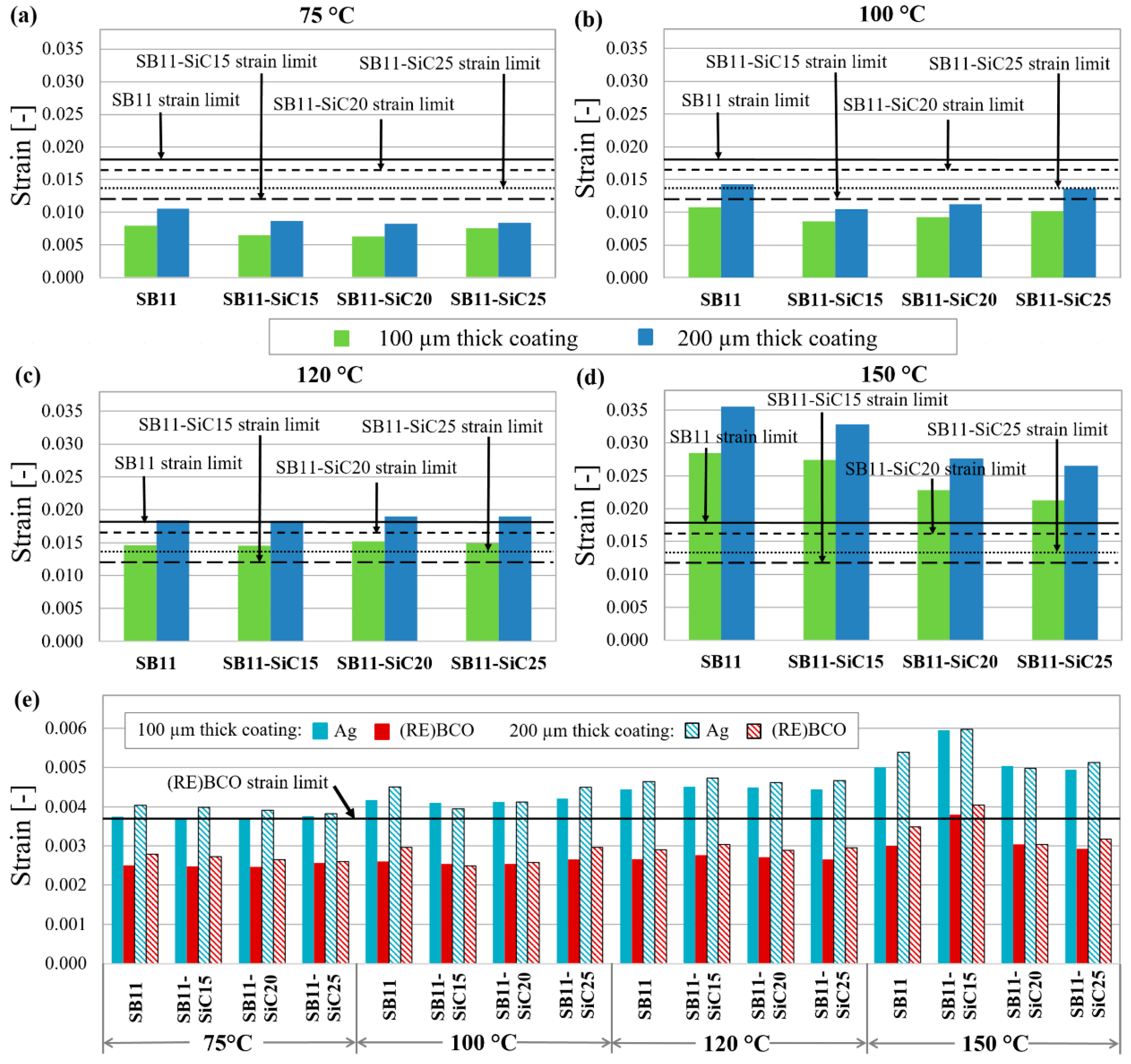 Materials 14 03579 g007 Materials 14 03579 g007