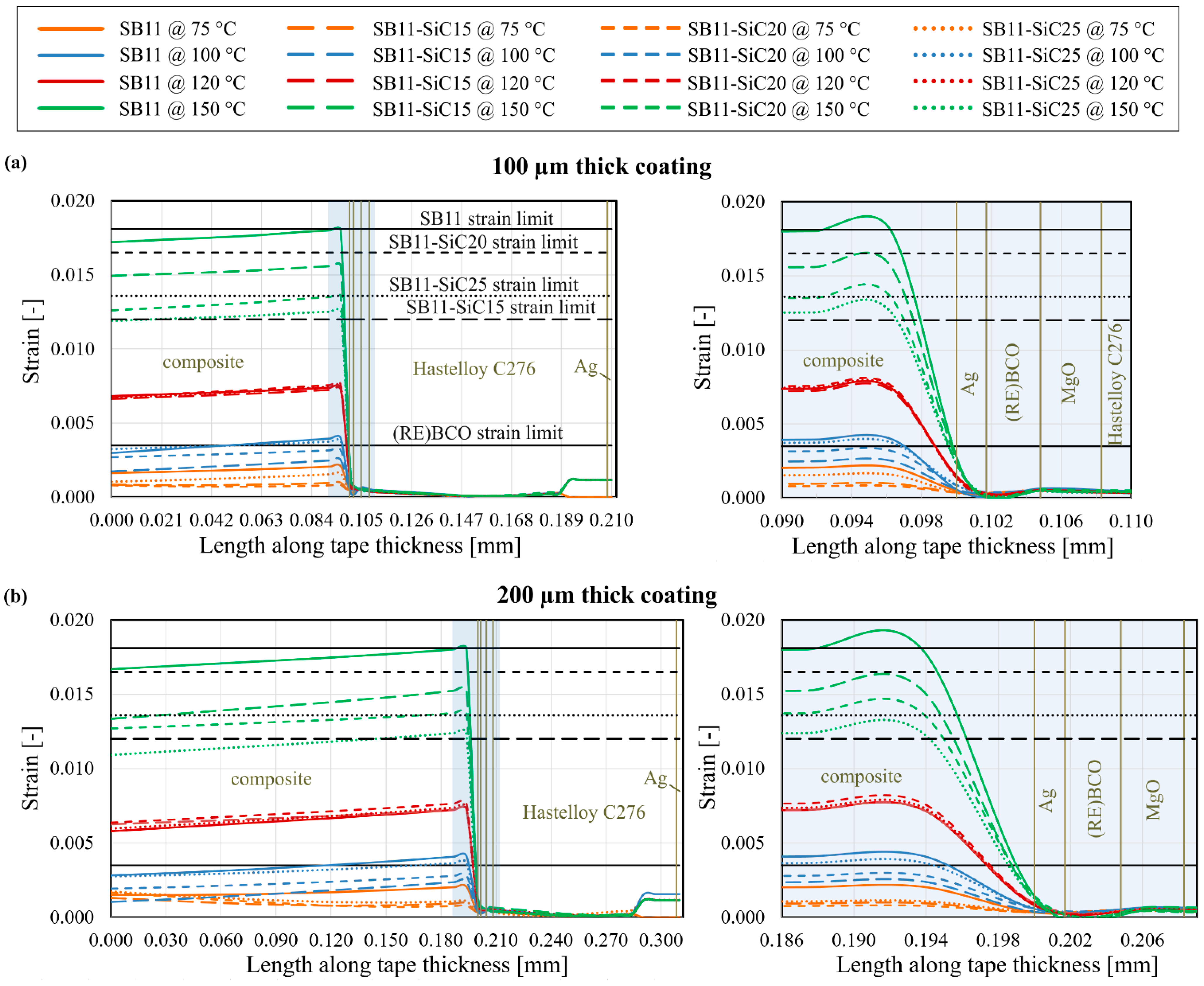Materials 14 03579 g009 Materials 14 03579 g009