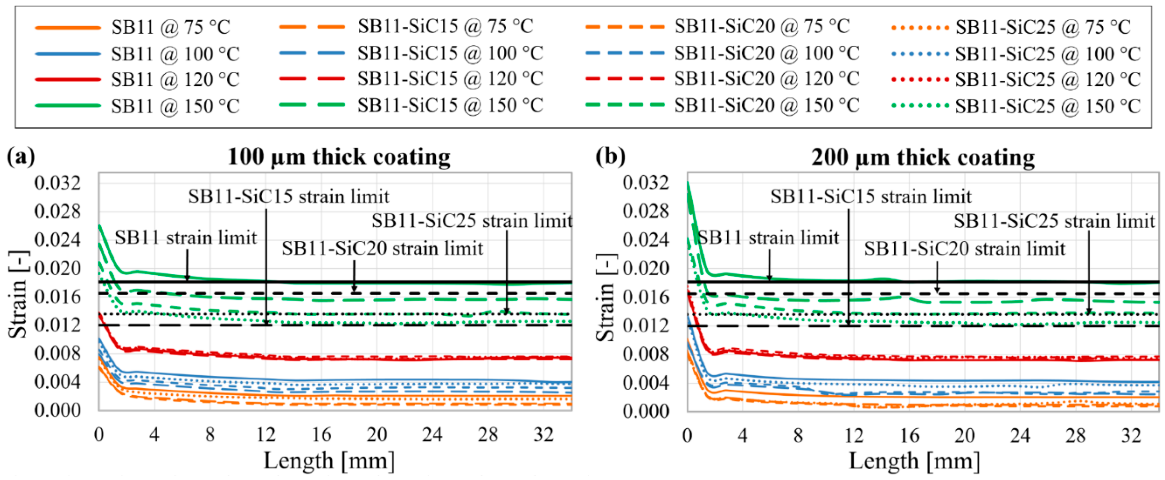 Materials 14 03579 g010 Materials 14 03579 g010