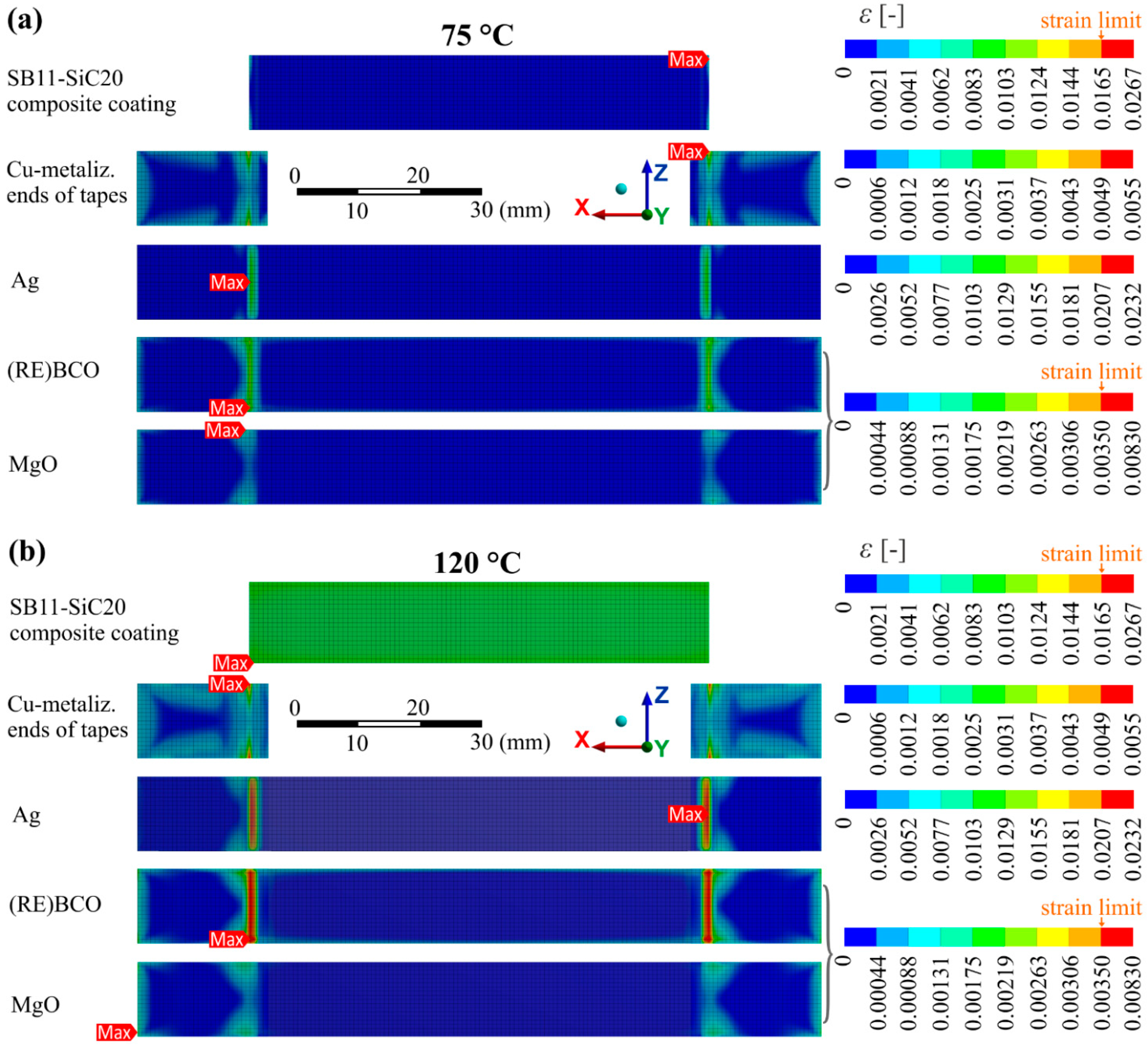 Materials 14 03579 g012 Materials 14 03579 g012