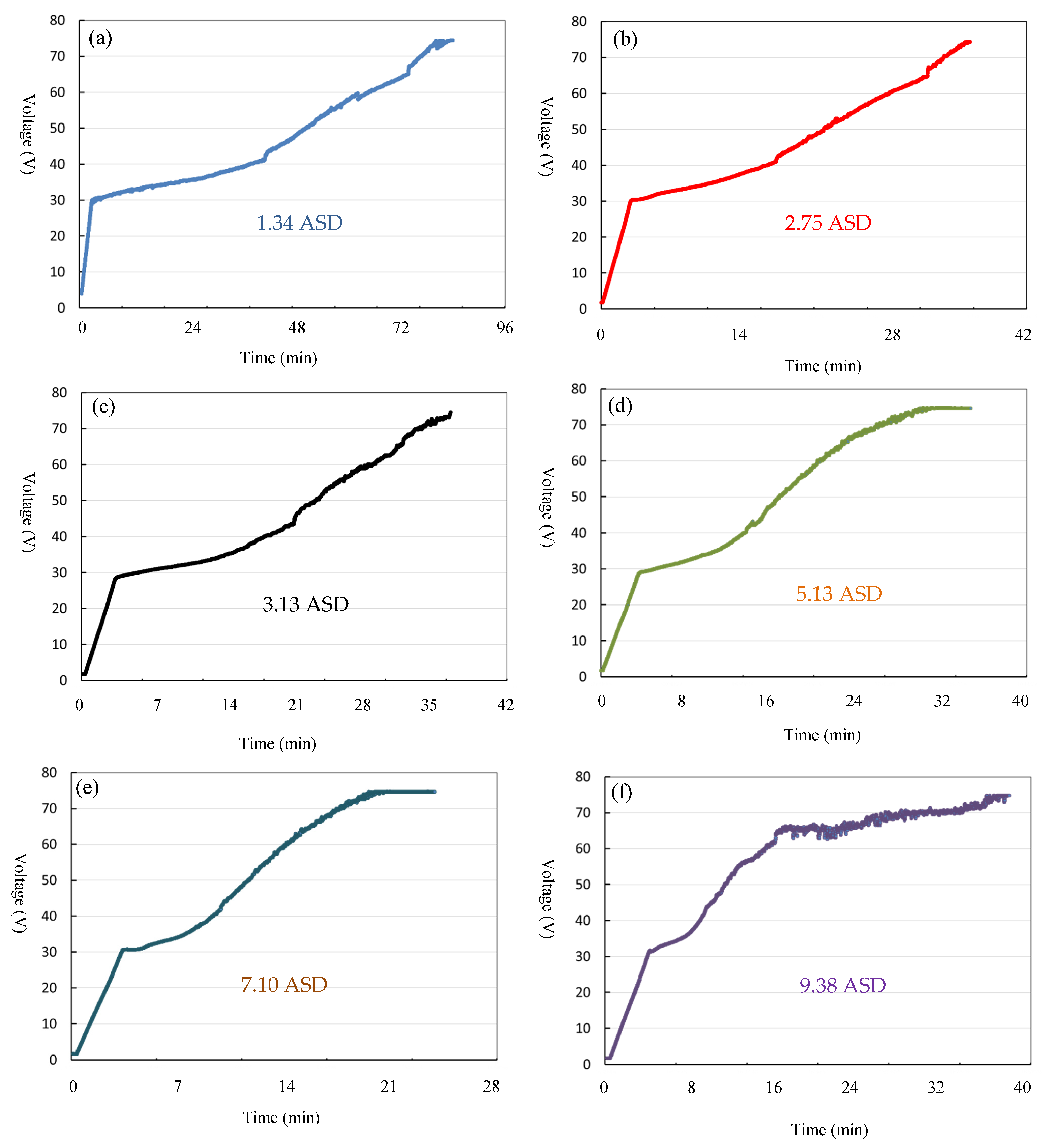 Materials 14 03580 g007