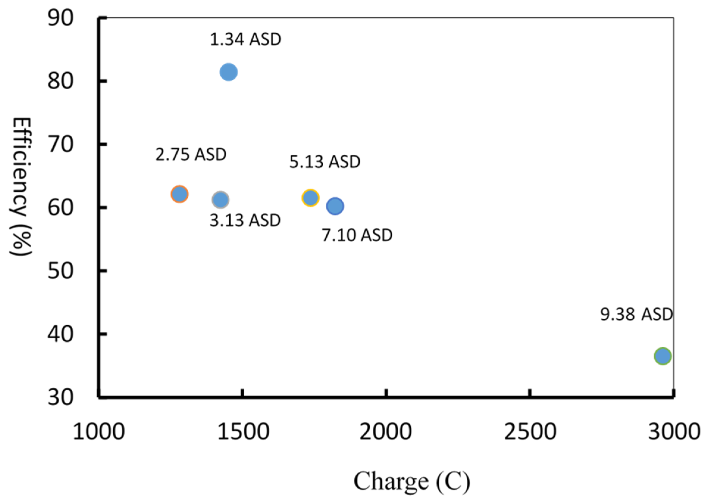 Materials 14 03580 g008