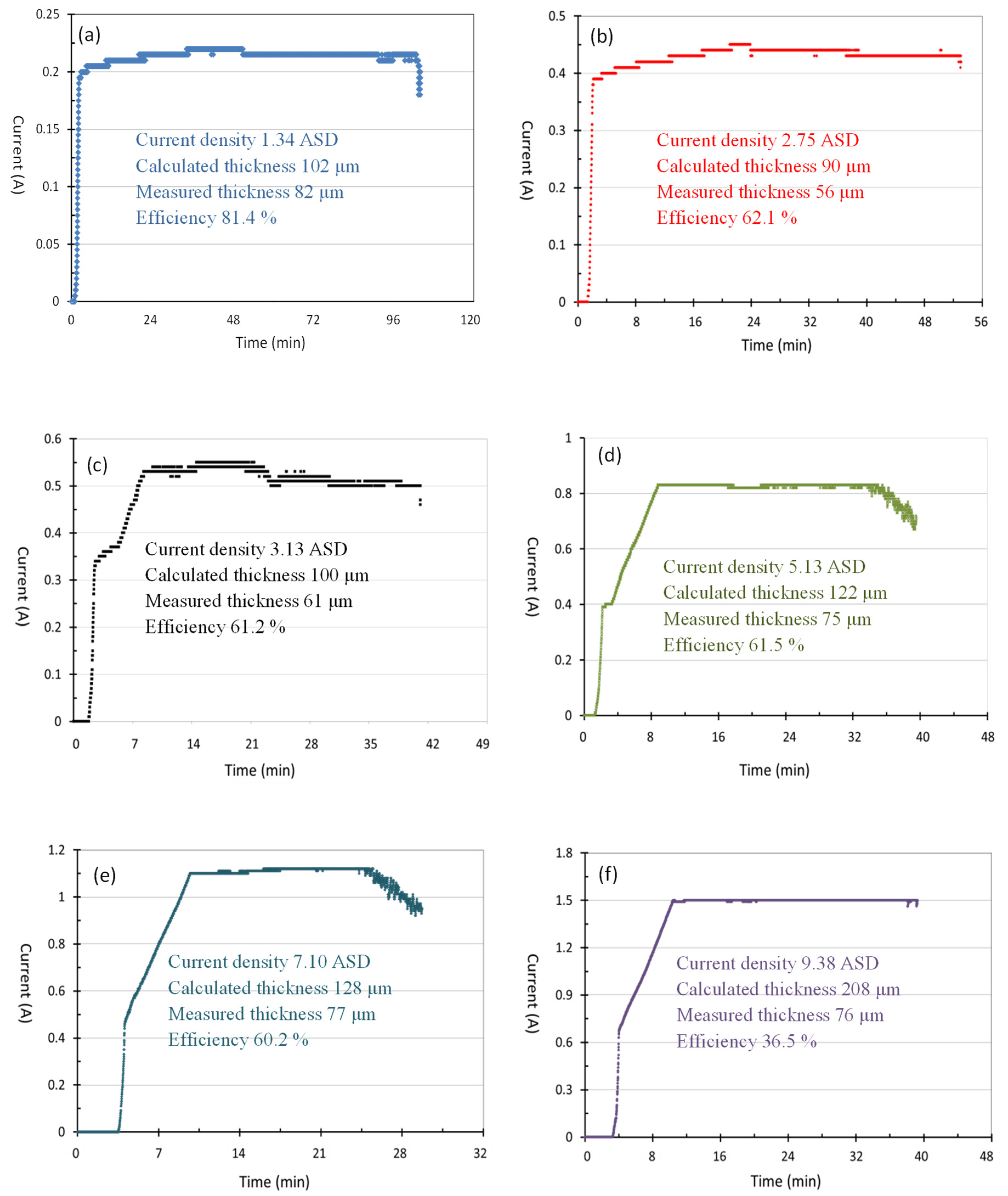 Materials 14 03580 g009