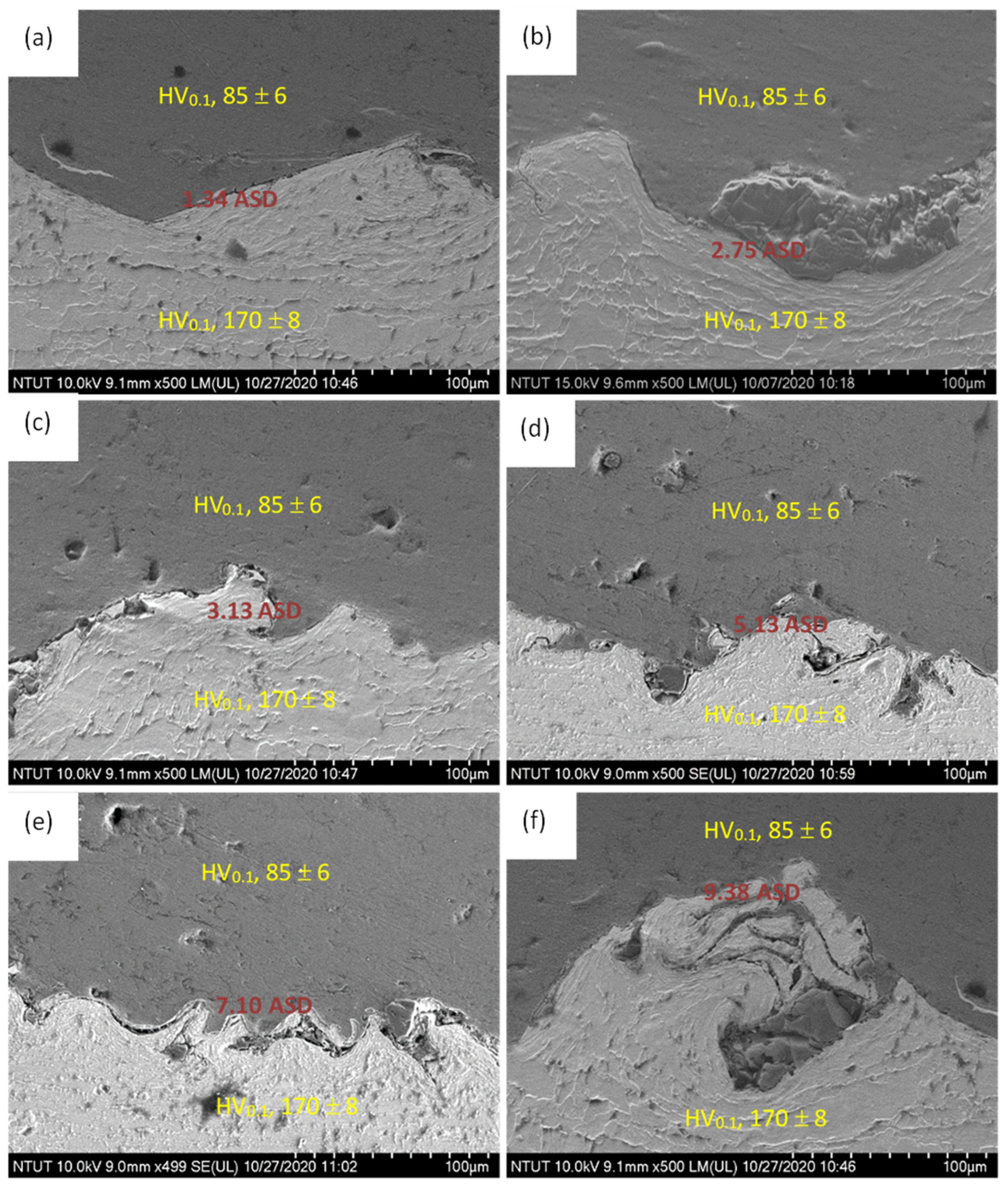 Materials 14 03580 g011
