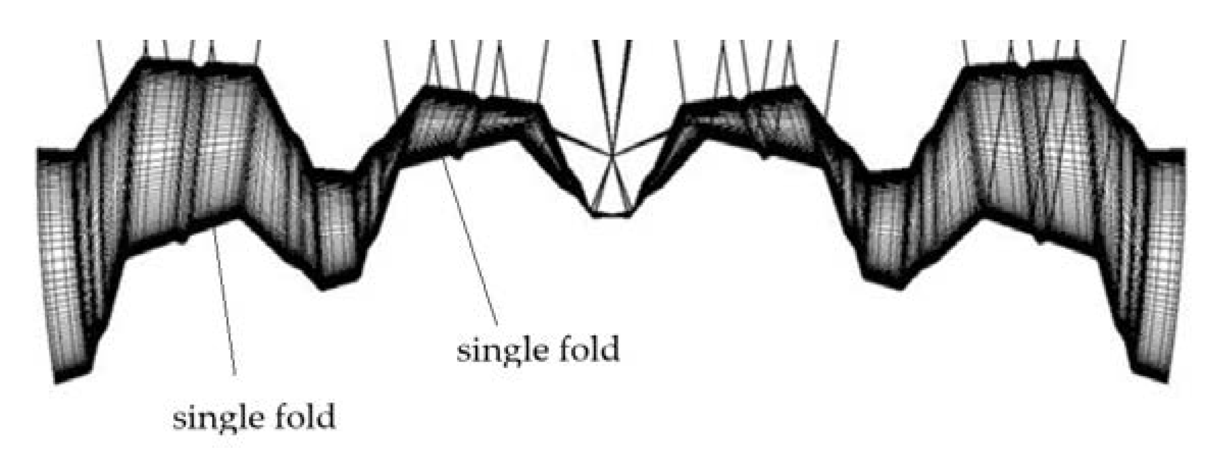 Materials 14 03582 g003 550