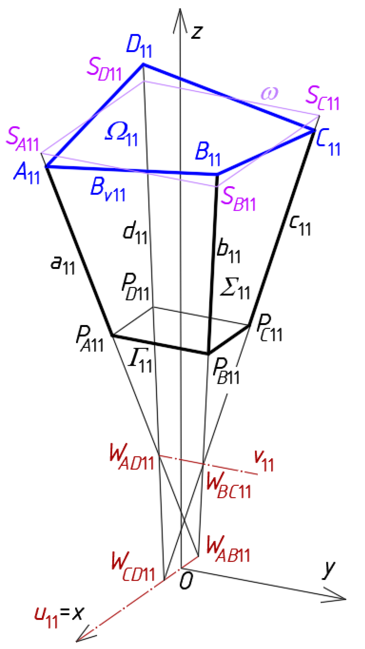 Materials 14 03582 g008 550