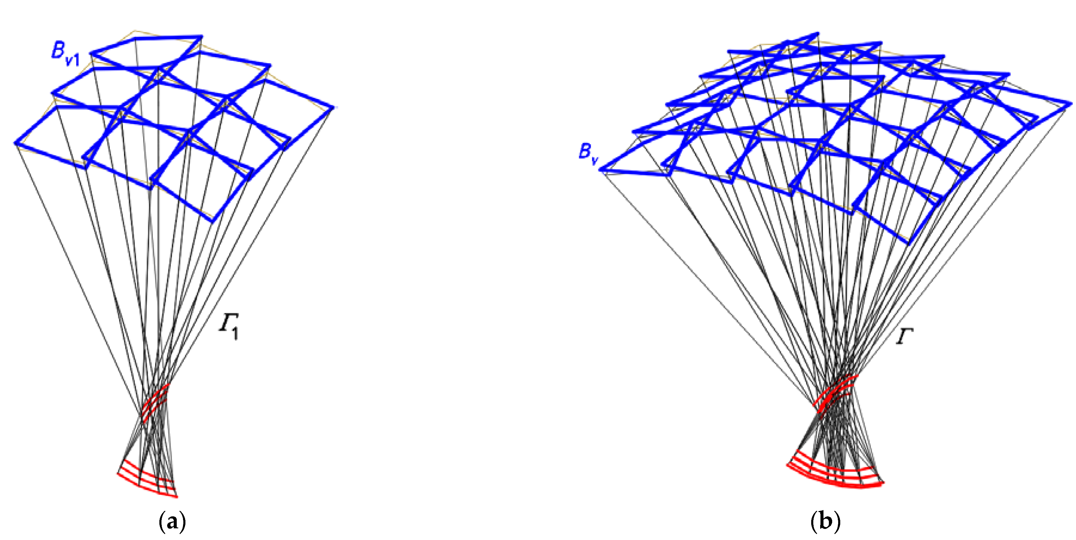 Materials 14 03582 g014 550