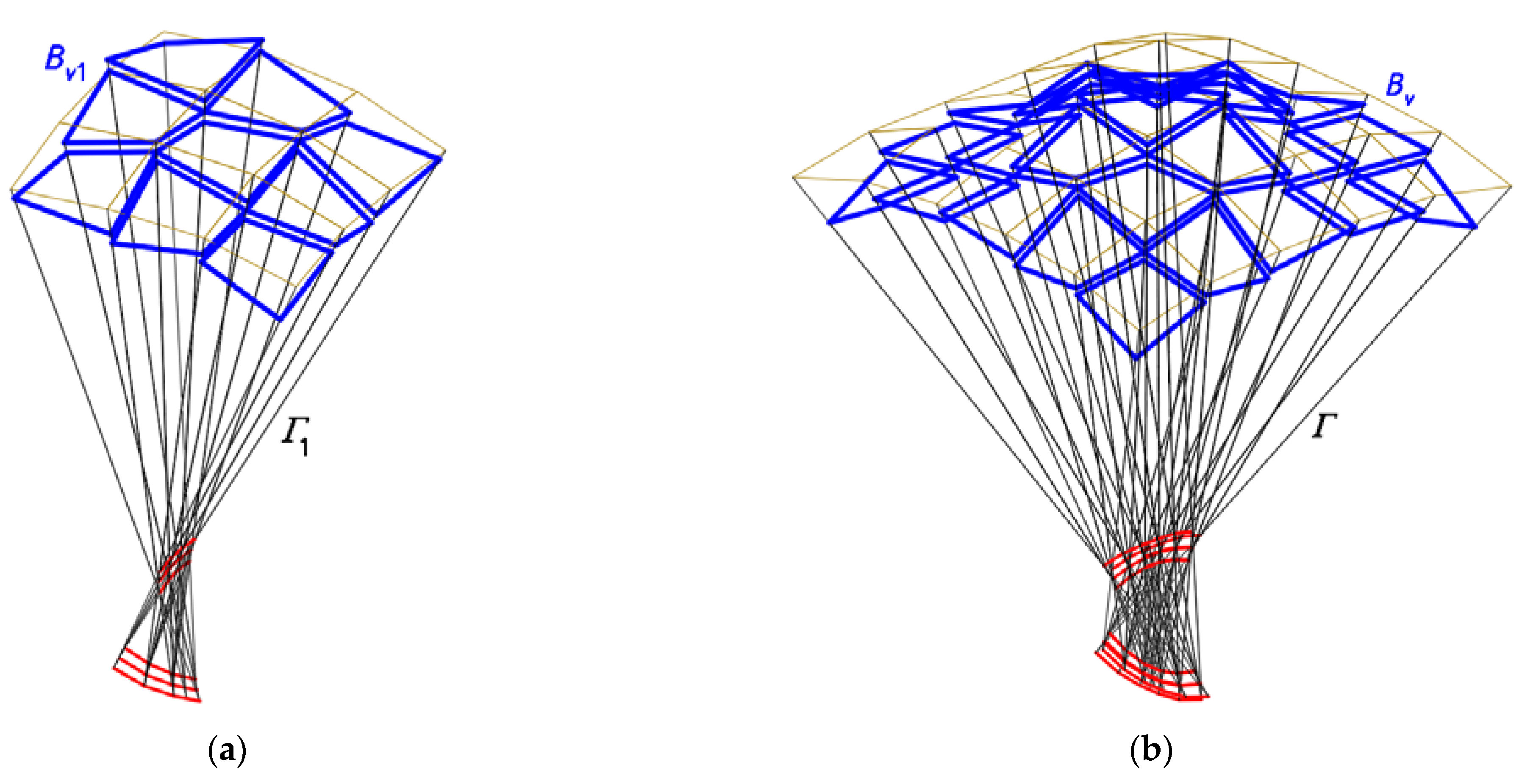 Materials 14 03582 g015 550