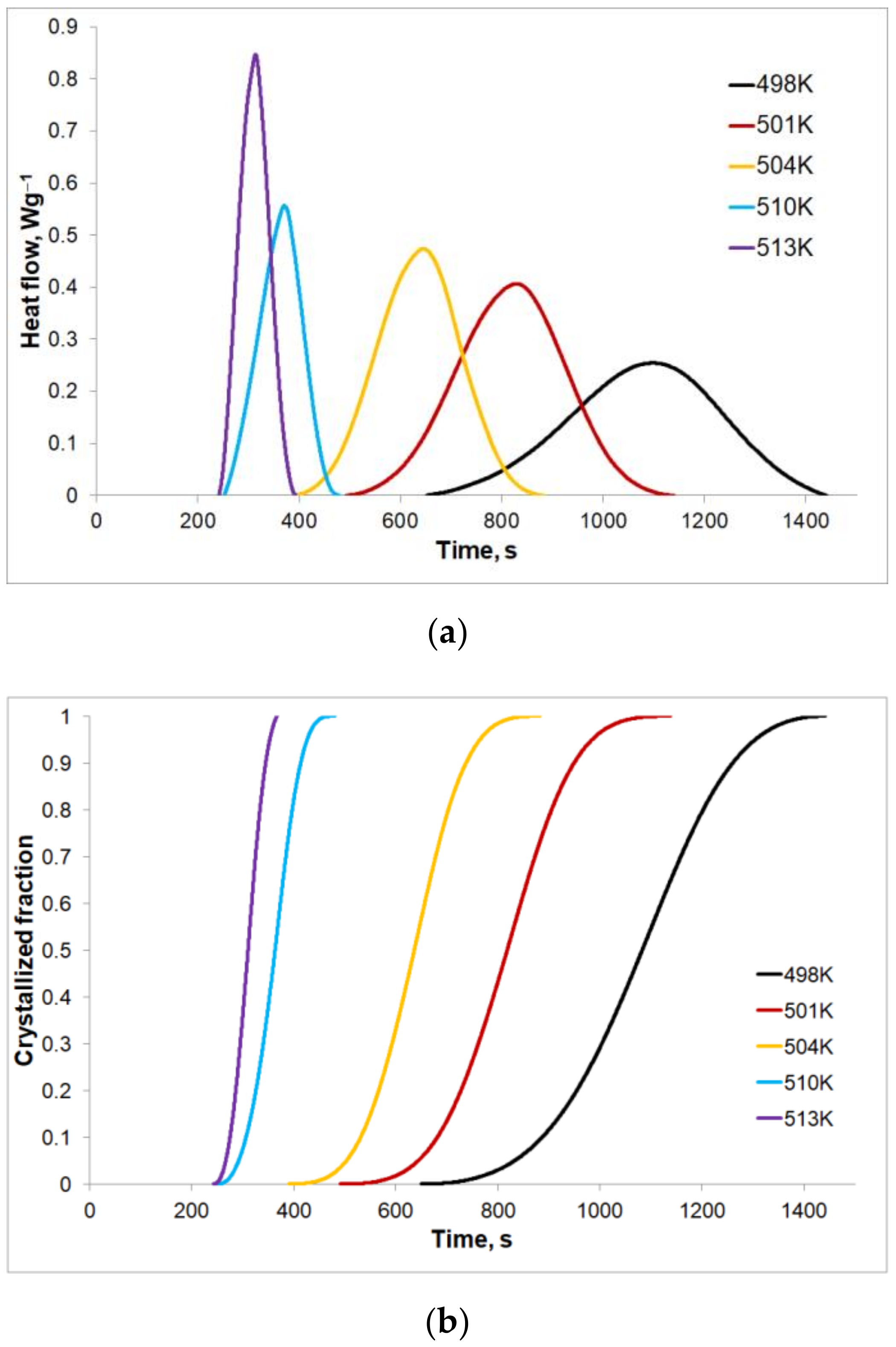 Materials 14 03583 g007 550