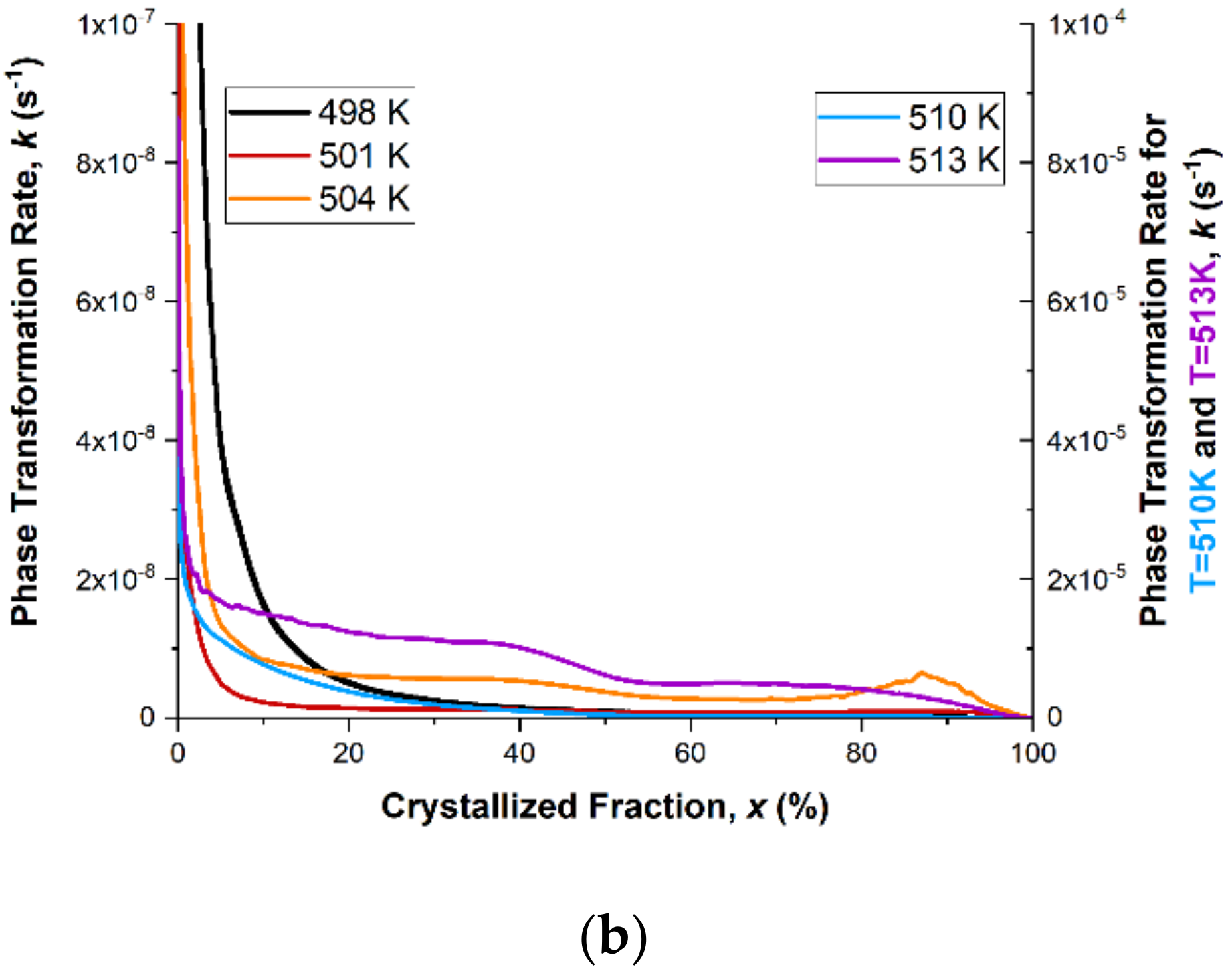 Materials 14 03583 g012b 550