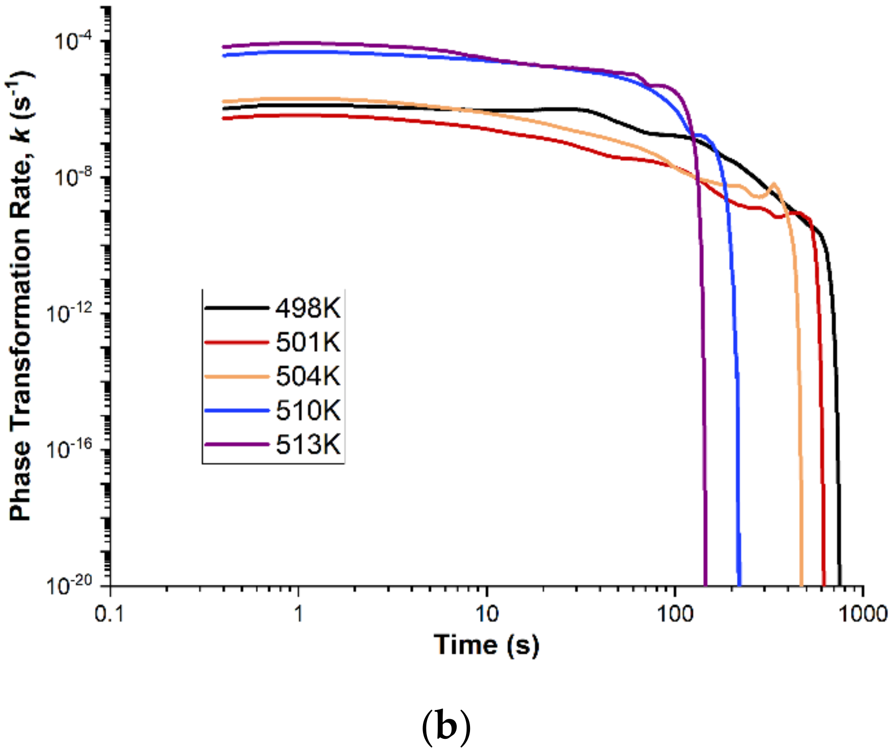 Materials 14 03583 g013b 550