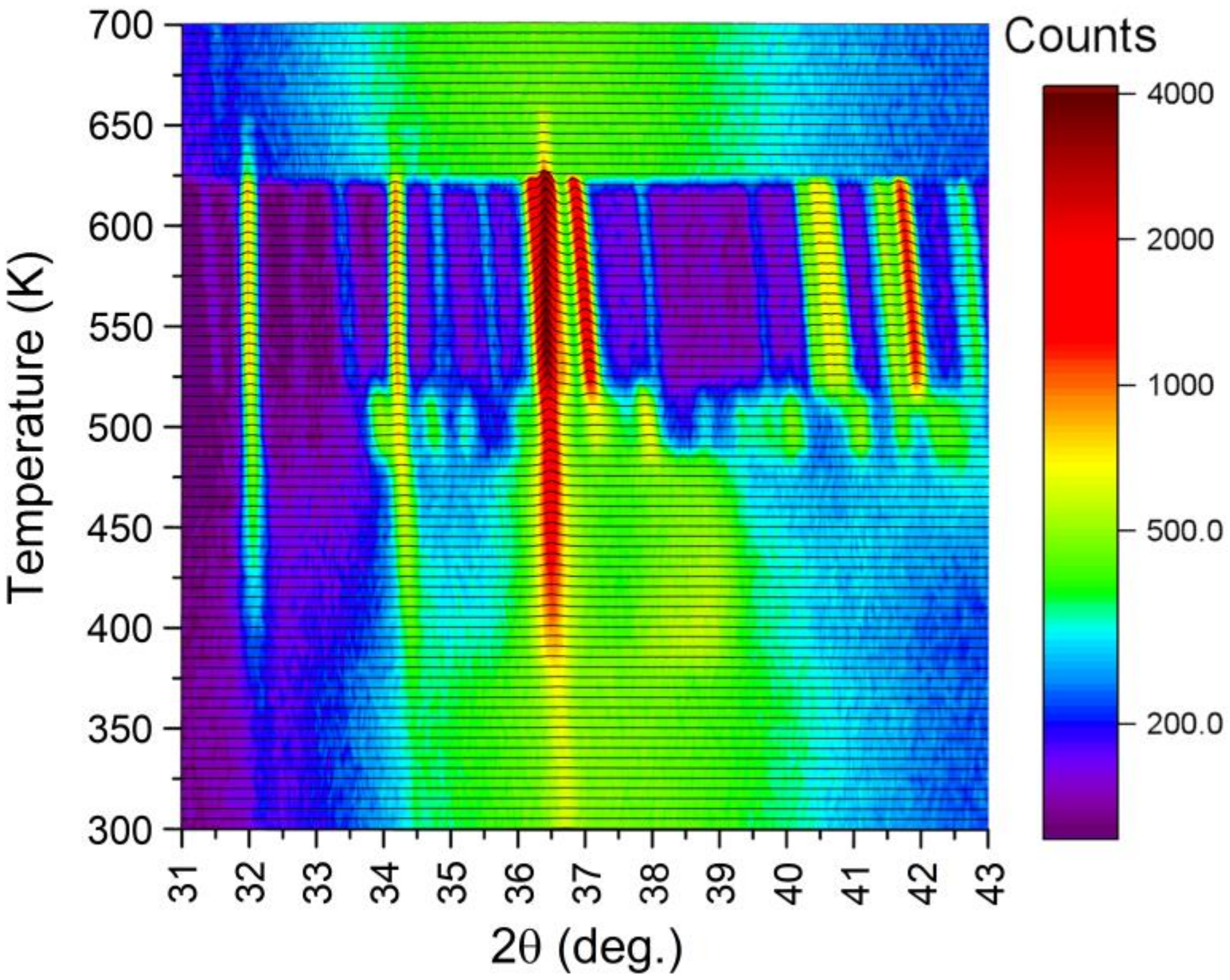 Materials 14 03583 g016 550