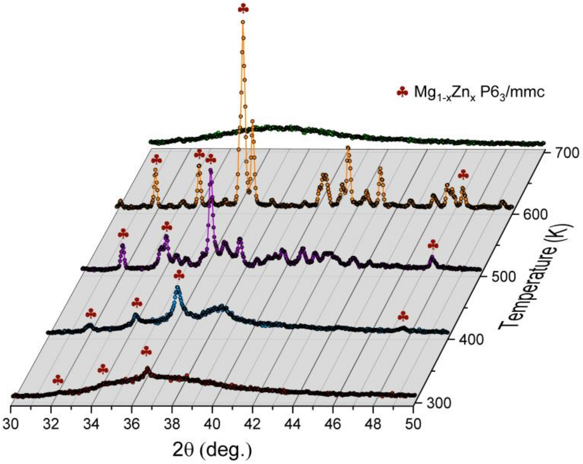 Materials 14 03583 g017 550