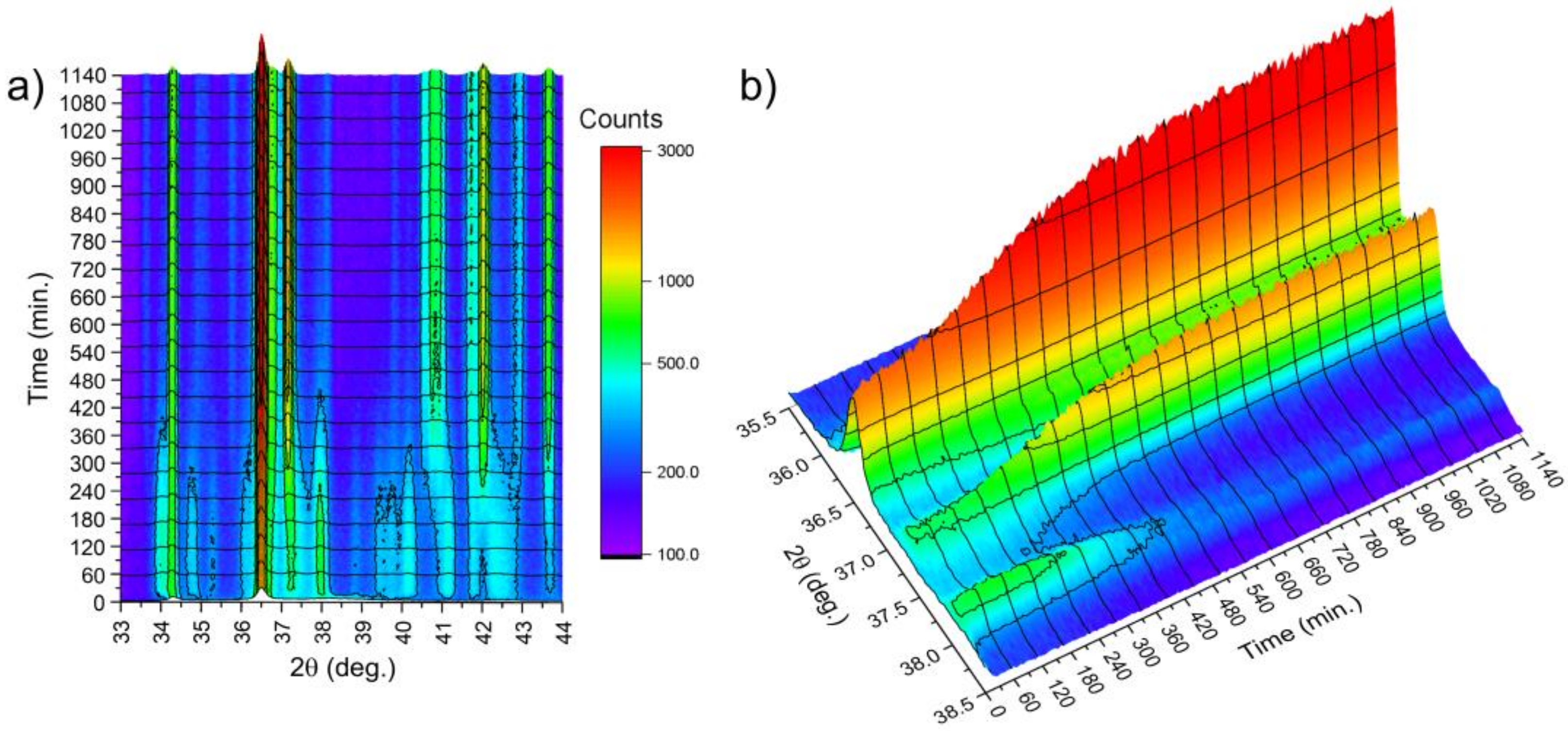Materials 14 03583 g018 550