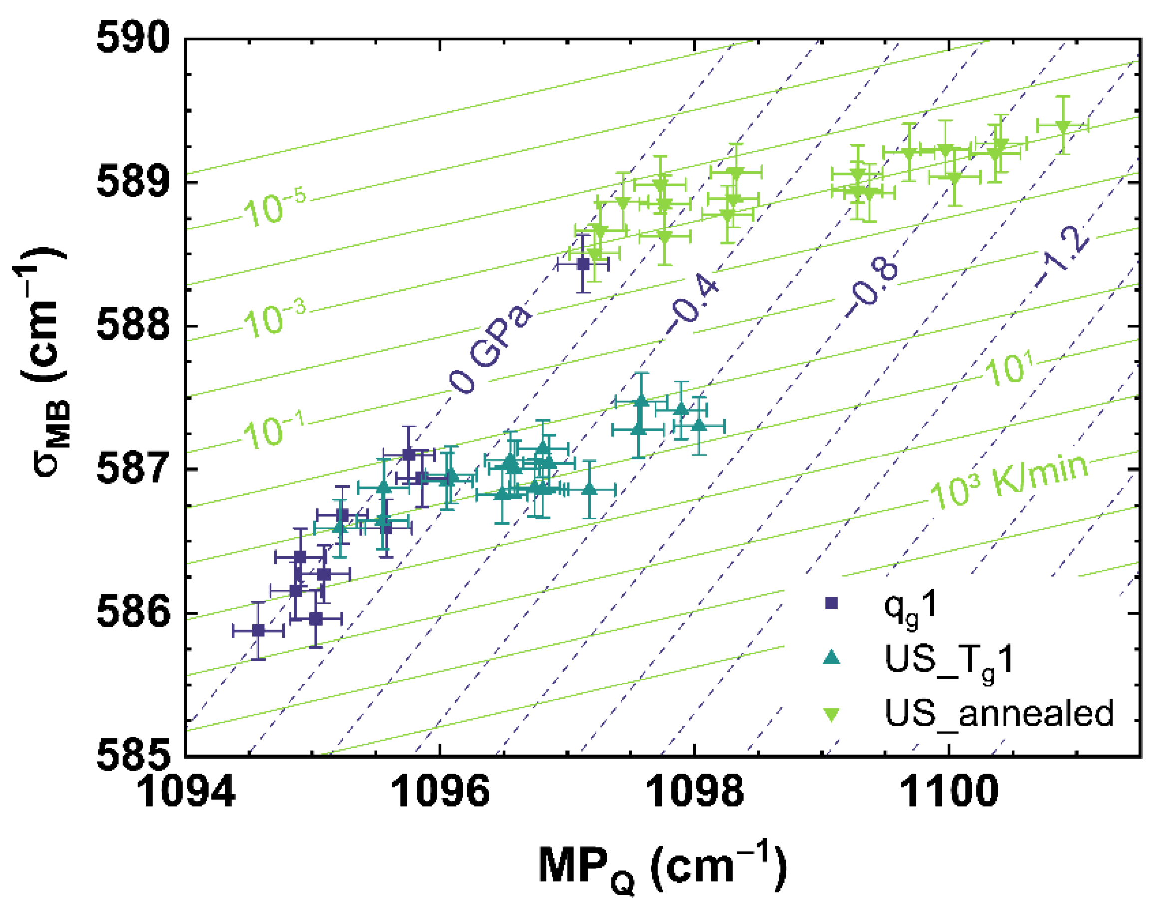 Materials 14 03584 g010 550