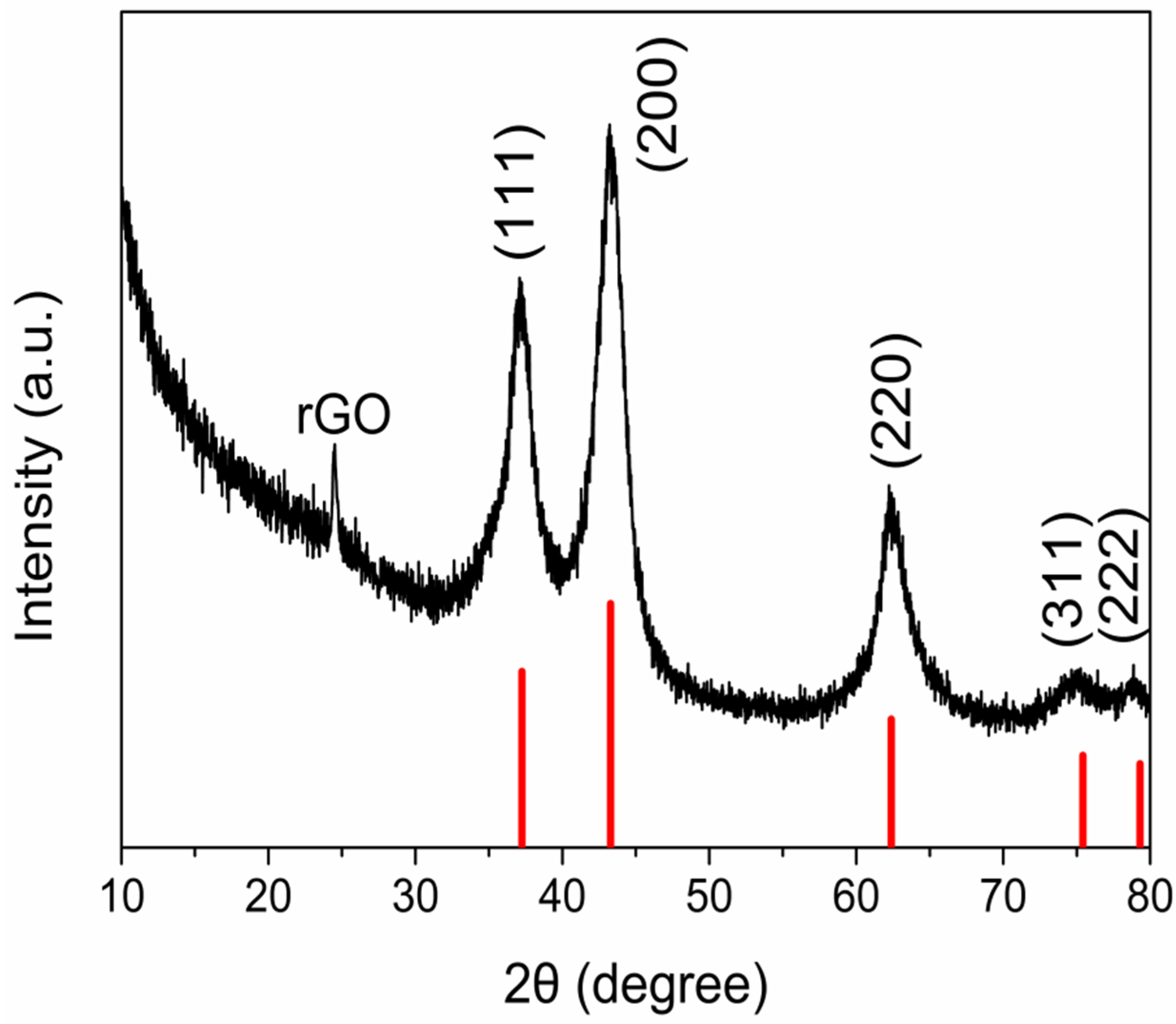Materials 14 03586 g001