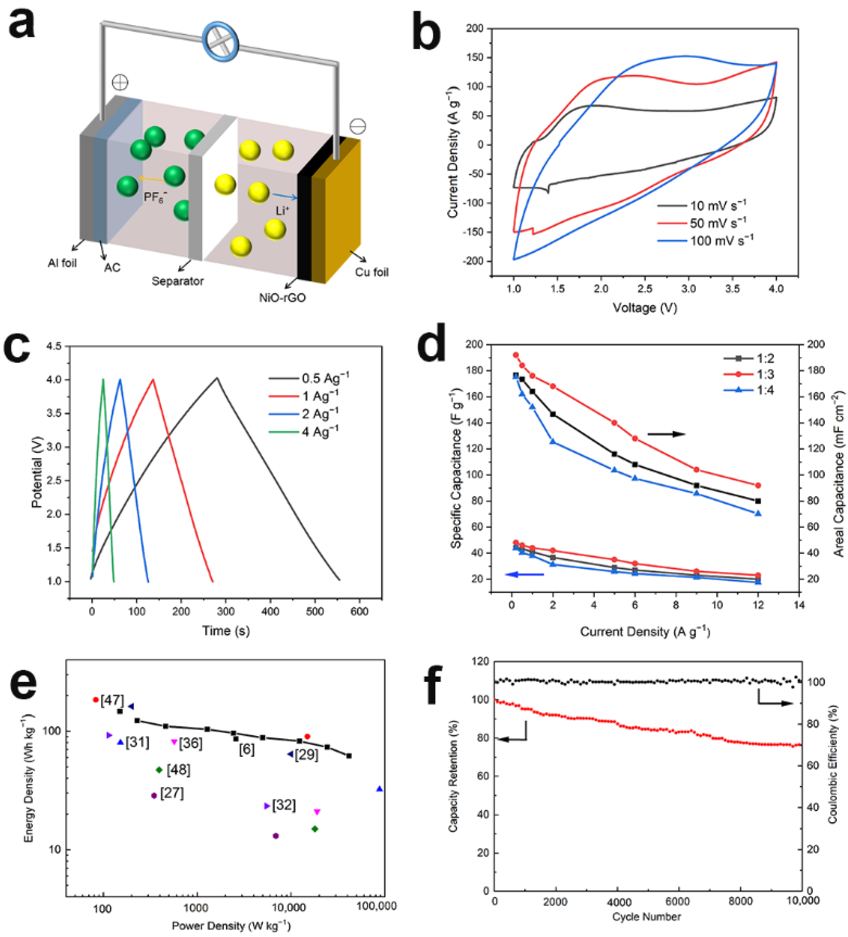 Materials 14 03586 g006