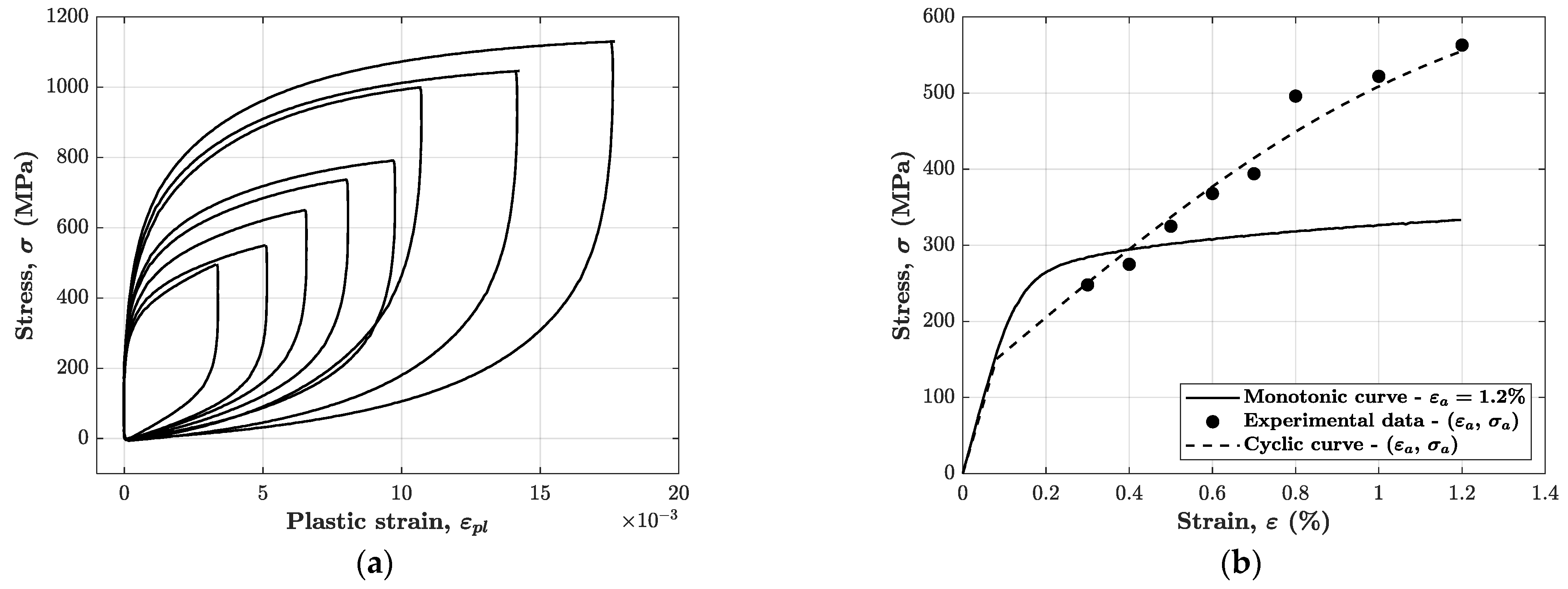 Materials 14 03588 g002