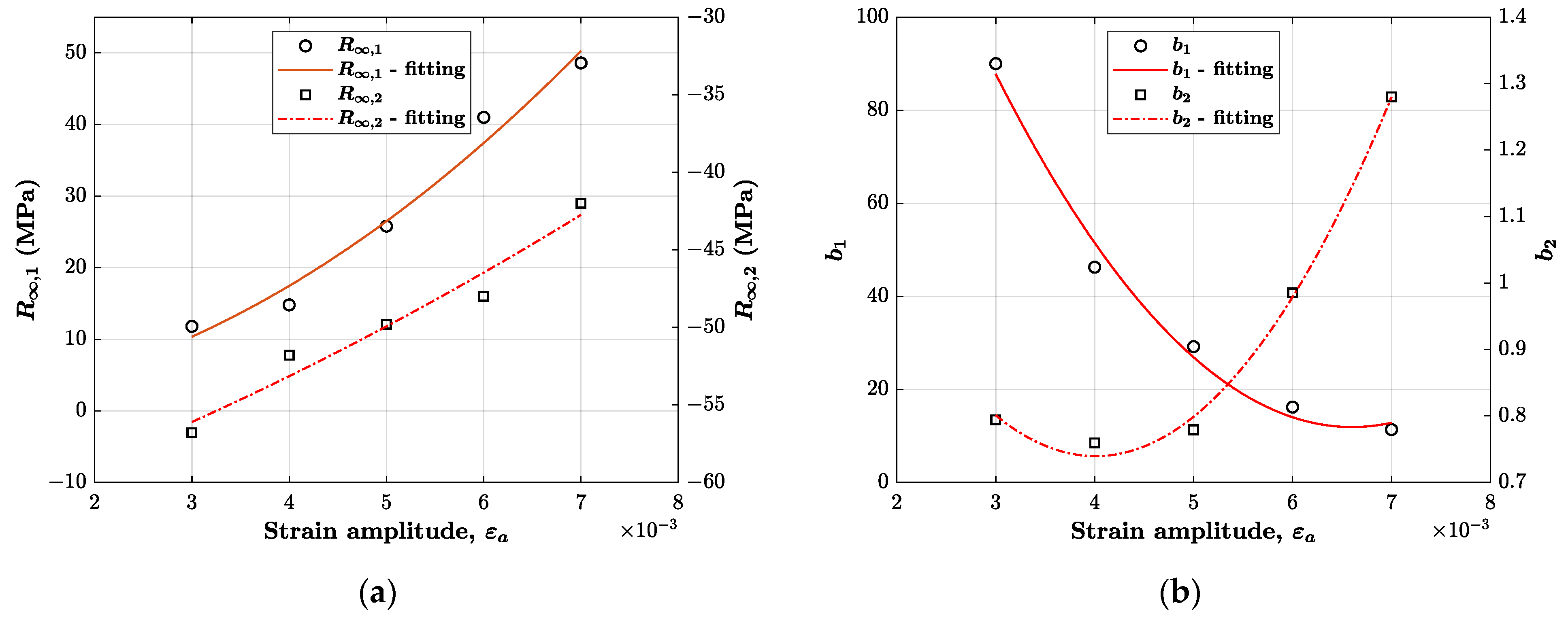 Materials 14 03588 g006