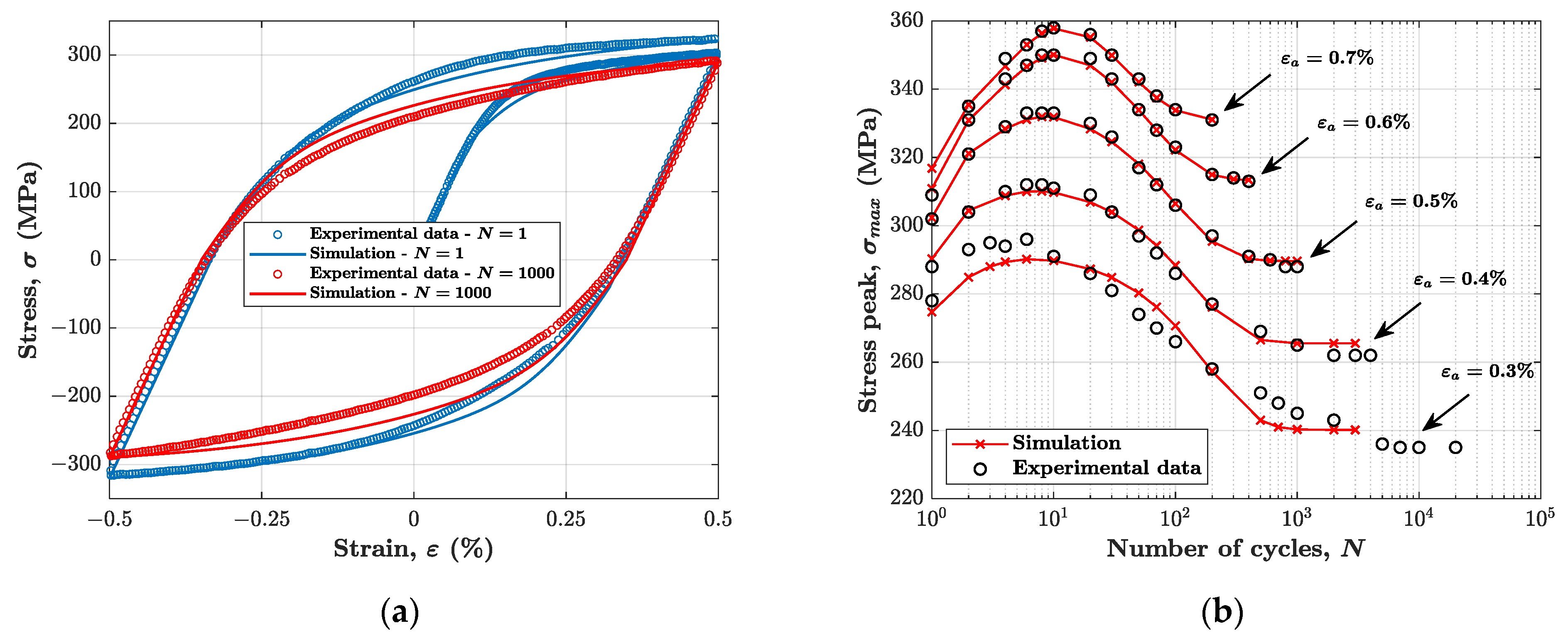 Materials 14 03588 g007