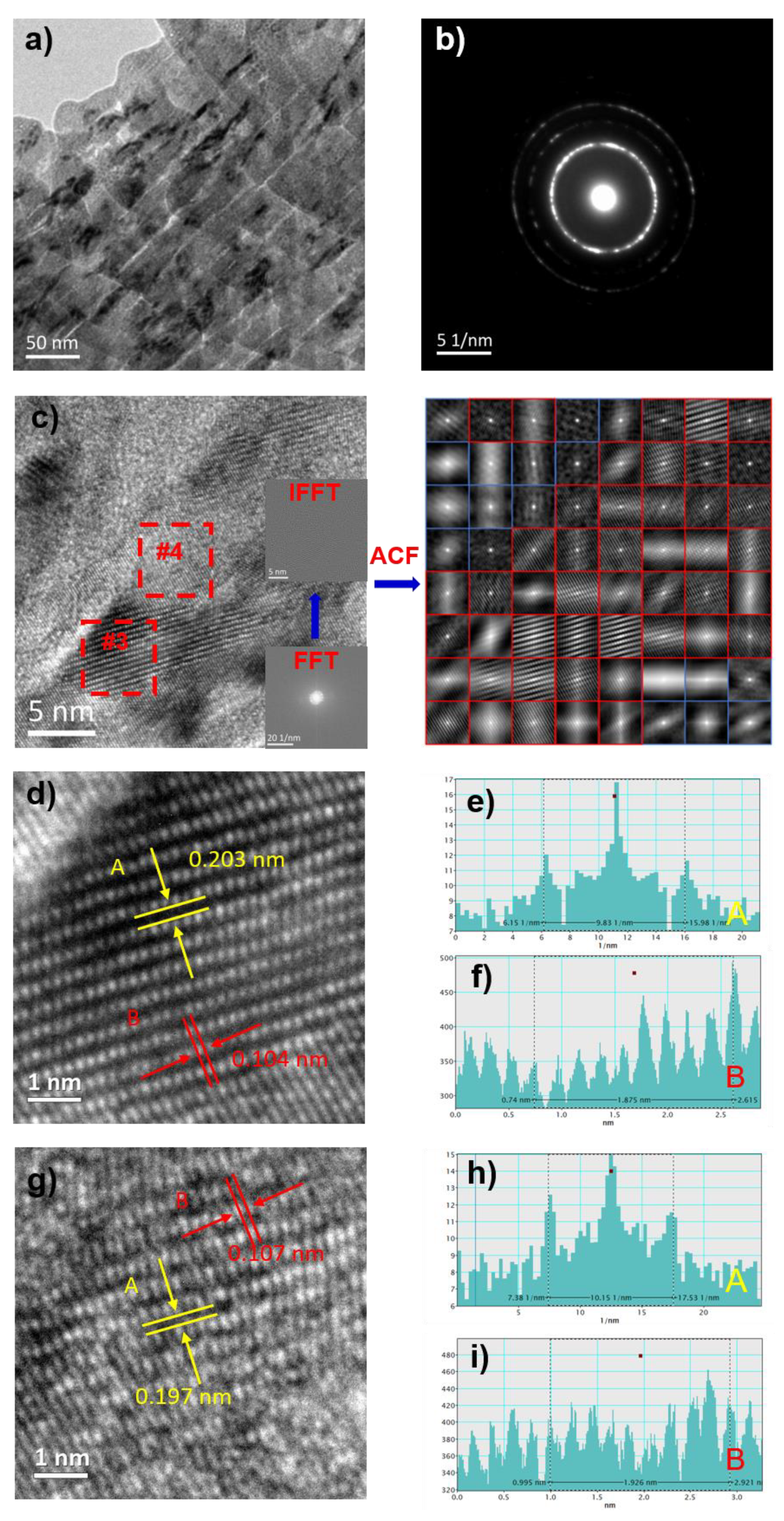 Materials 14 03589 g005