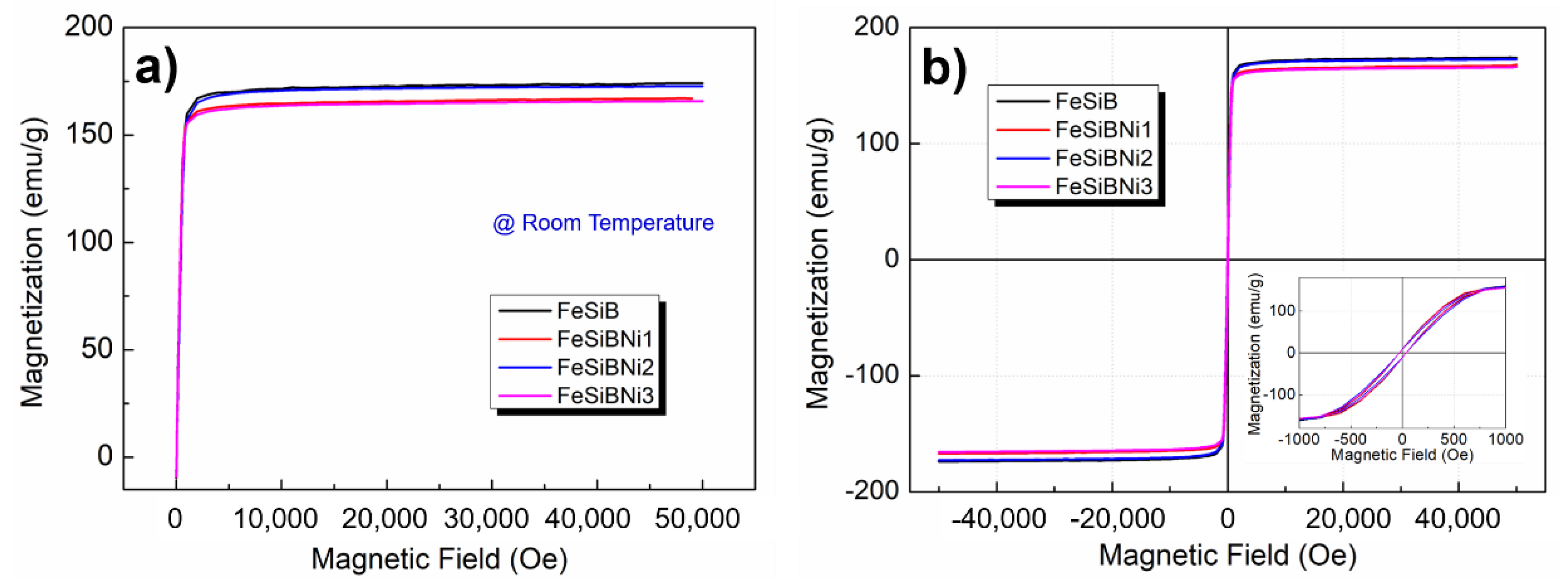 Materials 14 03589 g006