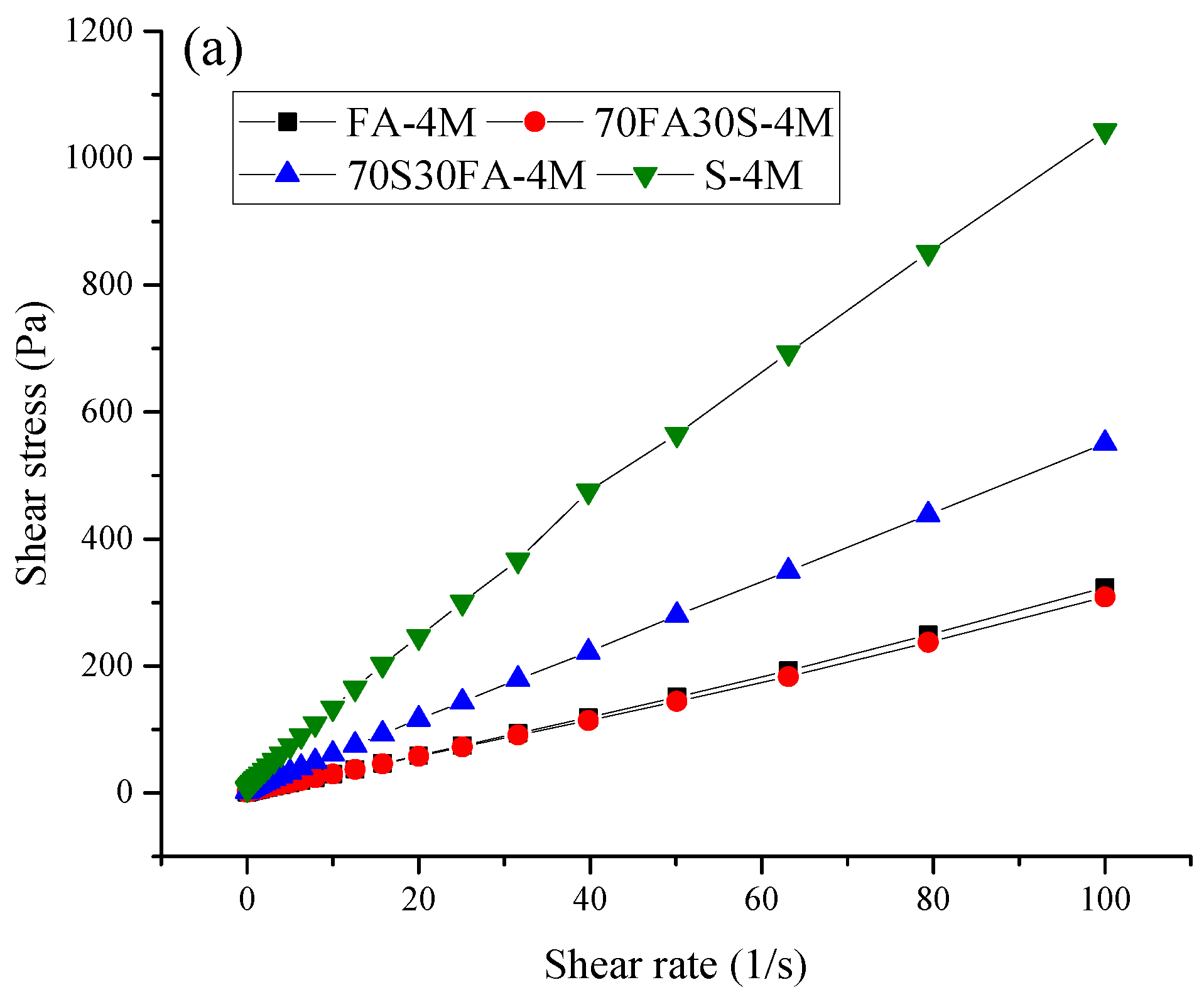 Materials 14 03590 g001a Materials 14 03590 g001a