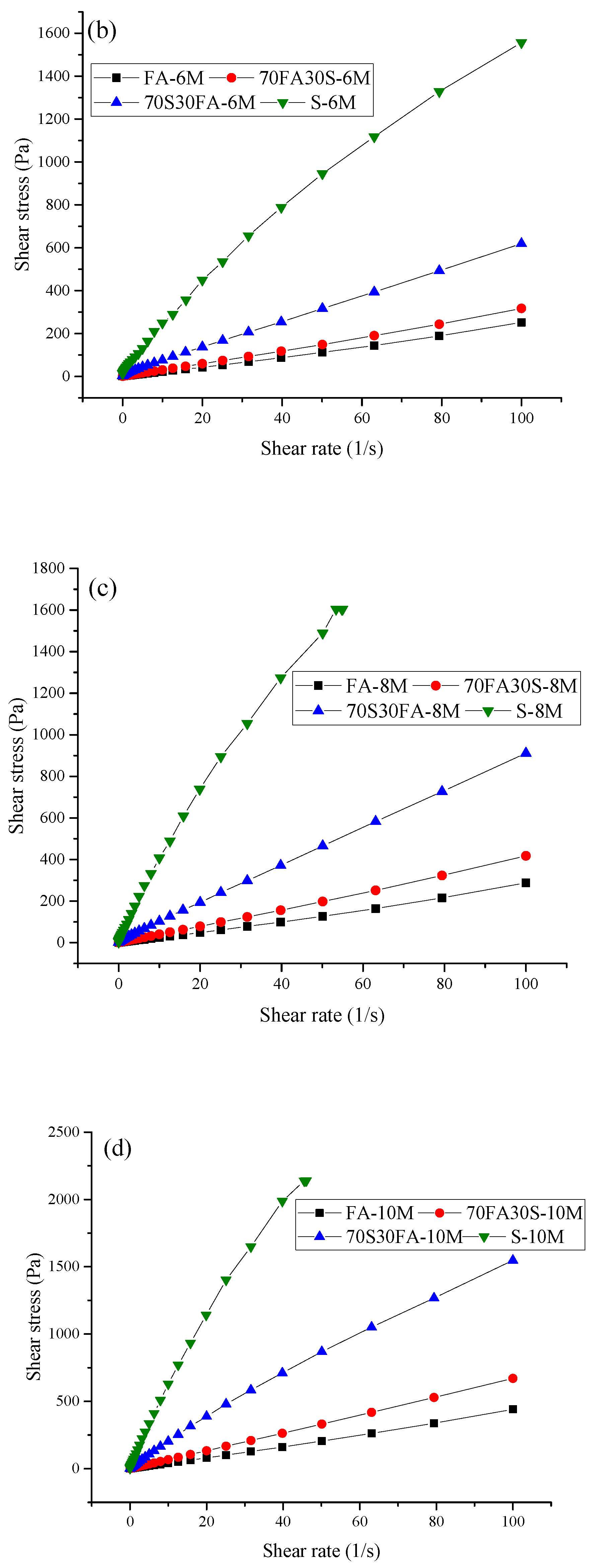 Materials 14 03590 g001b Materials 14 03590 g001b