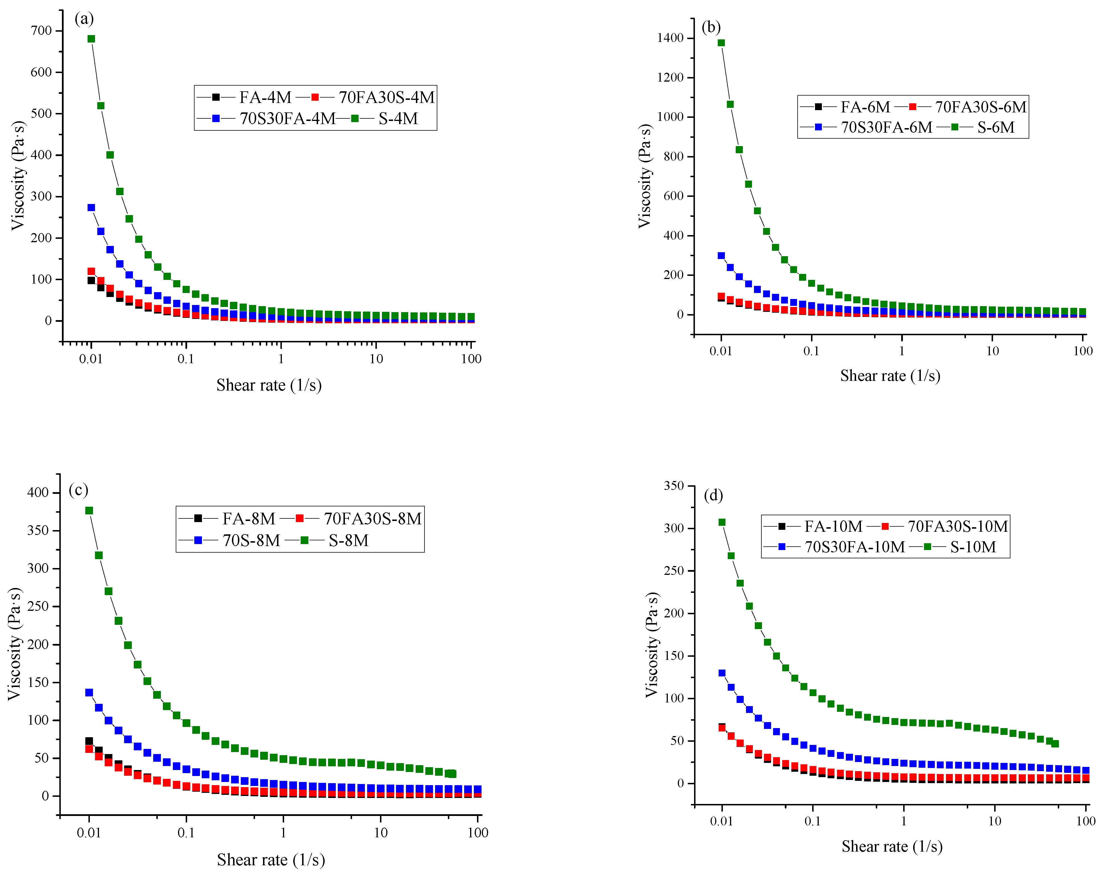 Materials 14 03590 g002 Materials 14 03590 g002