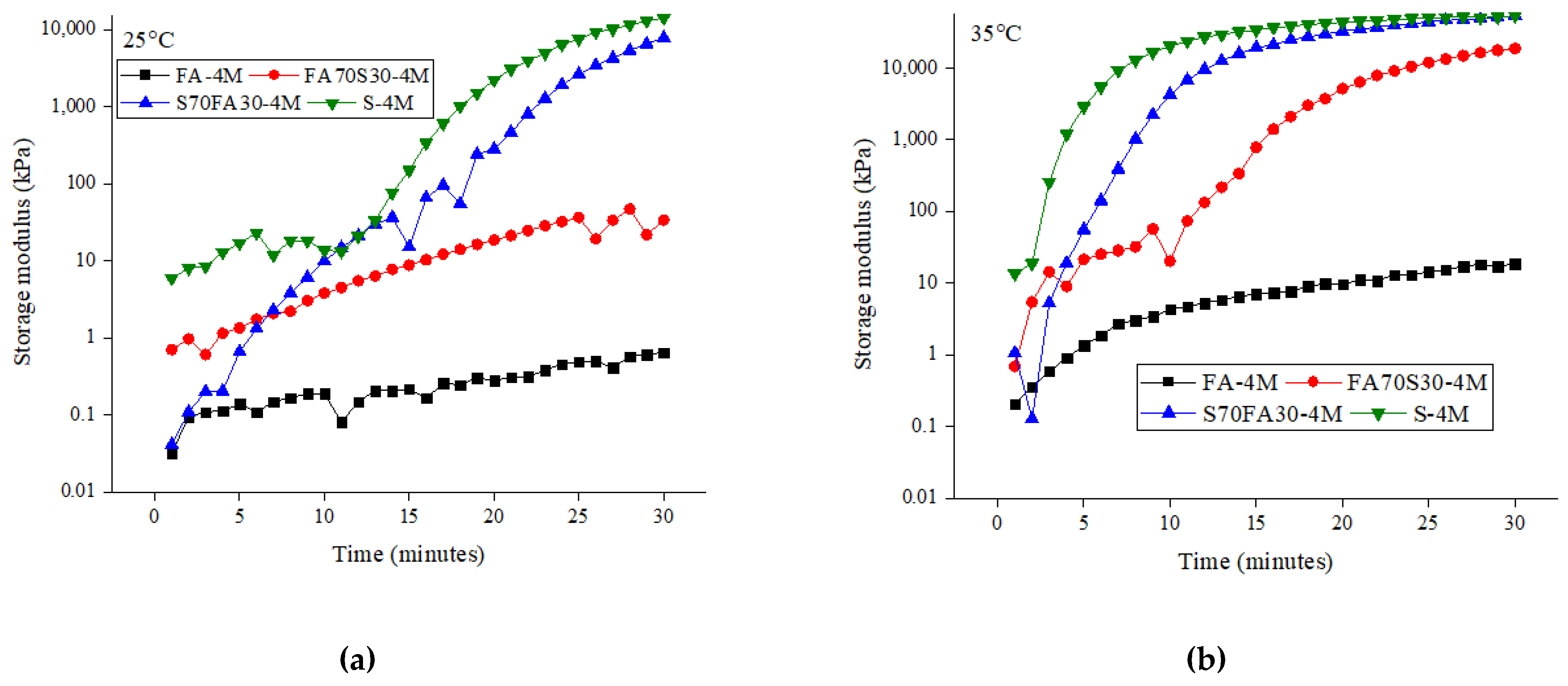Materials 14 03590 g004a Materials 14 03590 g004a