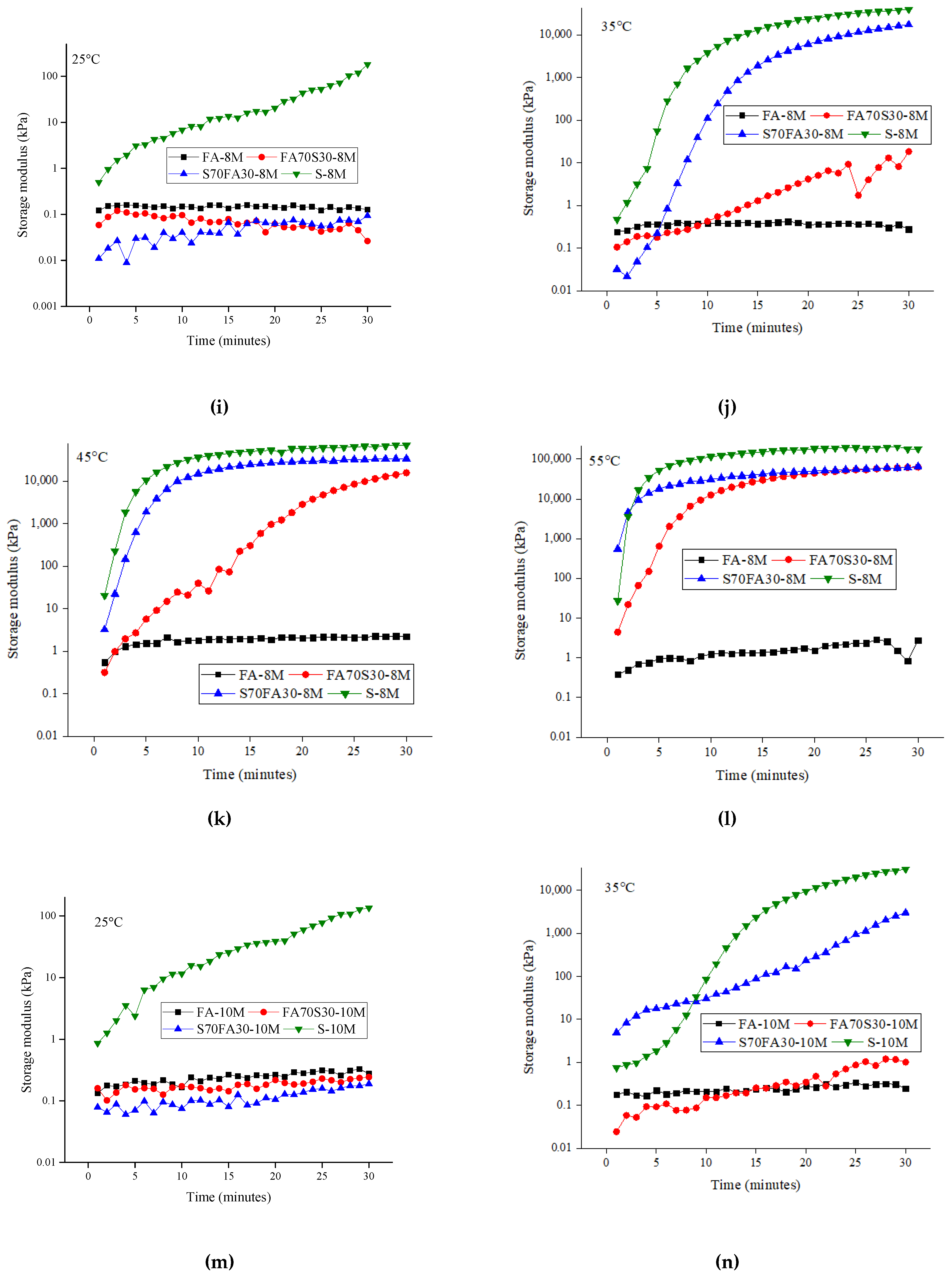 Materials 14 03590 g004c Materials 14 03590 g004c