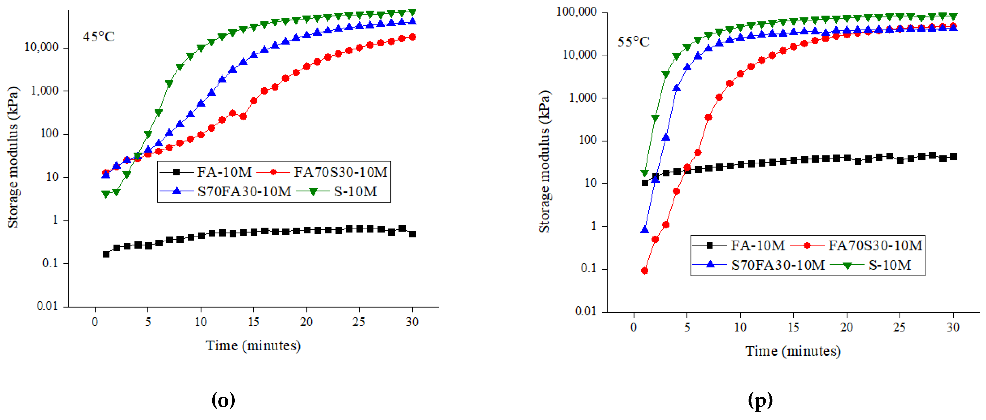 Materials 14 03590 g004d Materials 14 03590 g004d