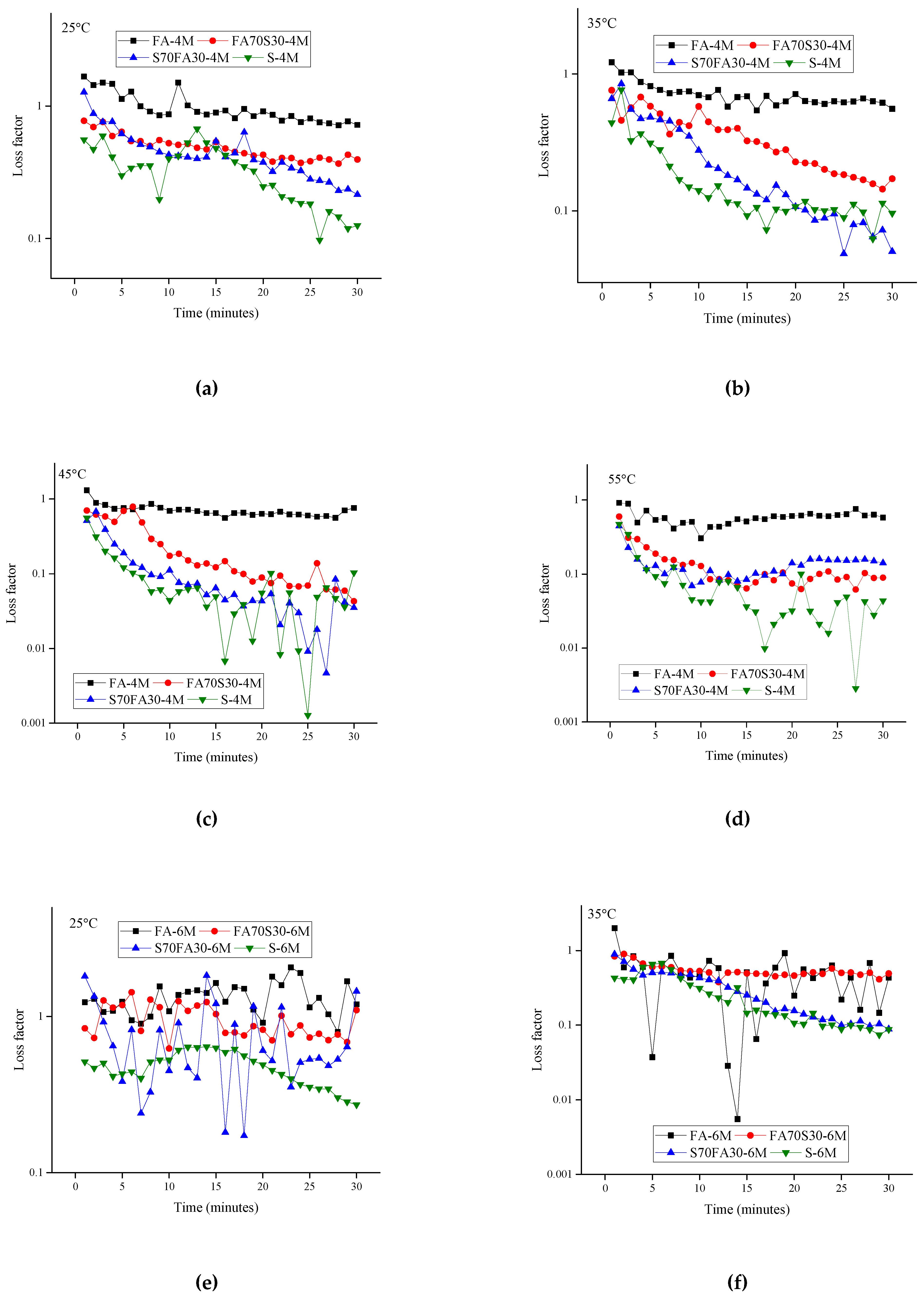 Materials 14 03590 g005a Materials 14 03590 g005a