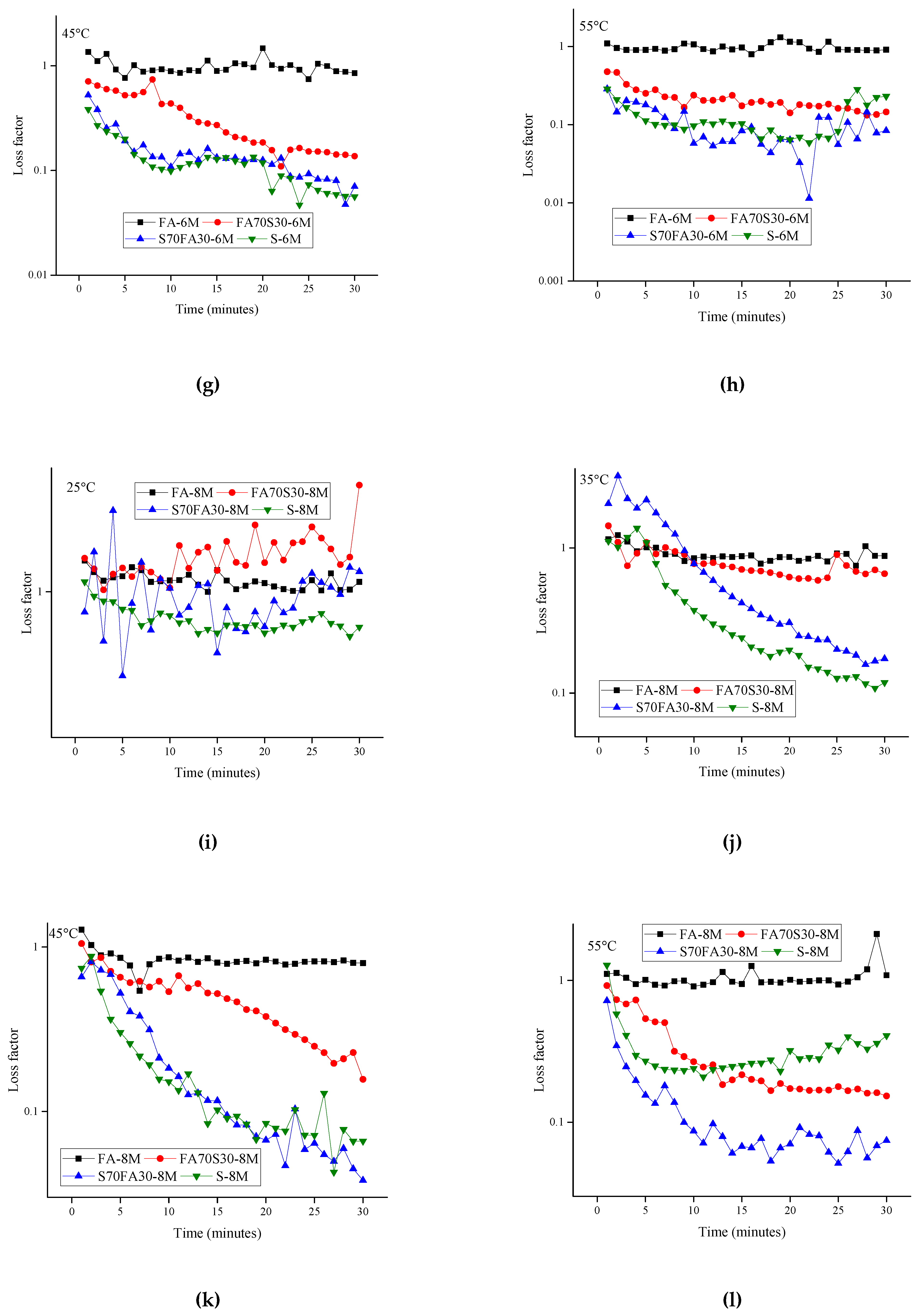 Materials 14 03590 g005b Materials 14 03590 g005b