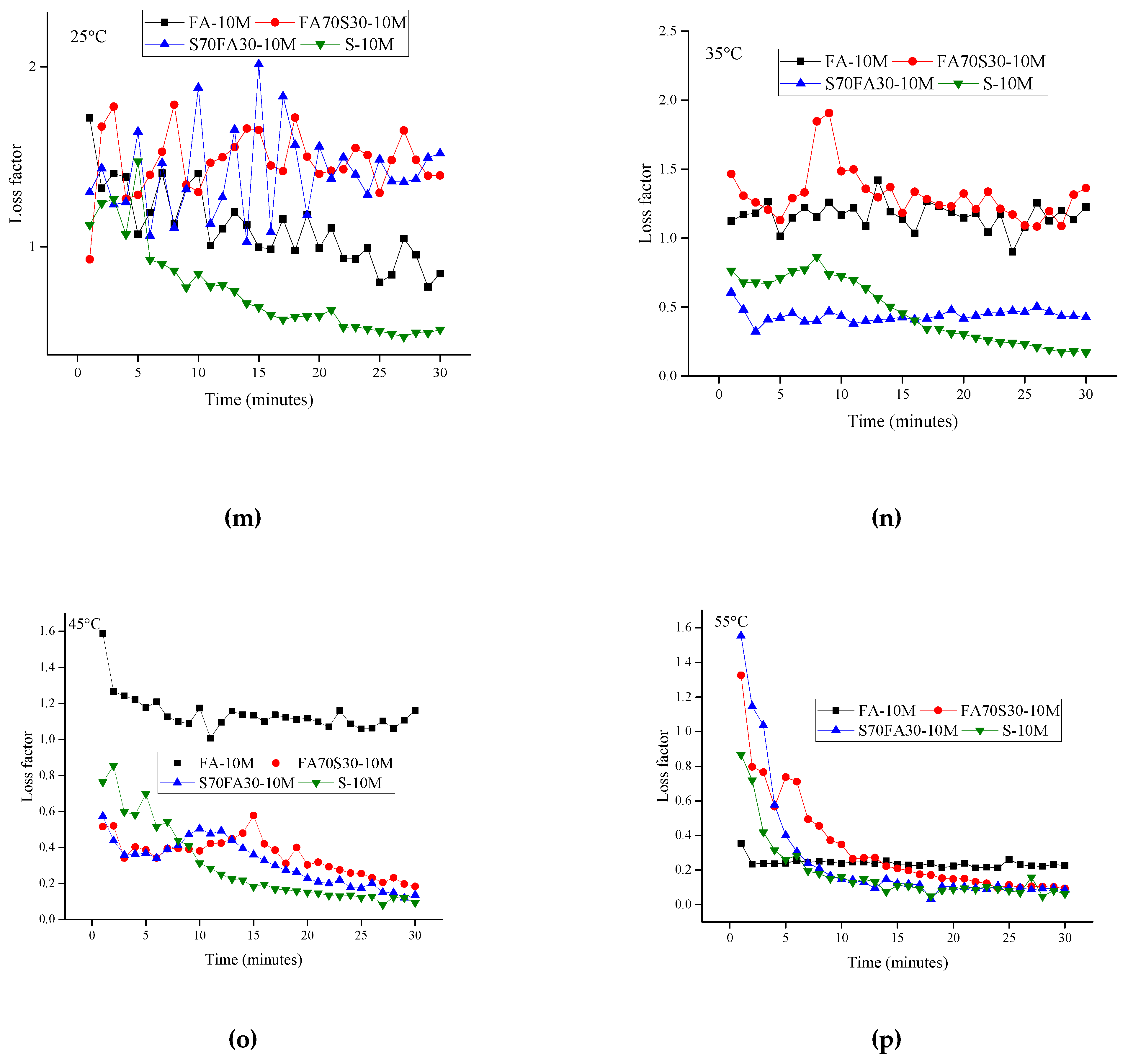 Materials 14 03590 g005c Materials 14 03590 g005c