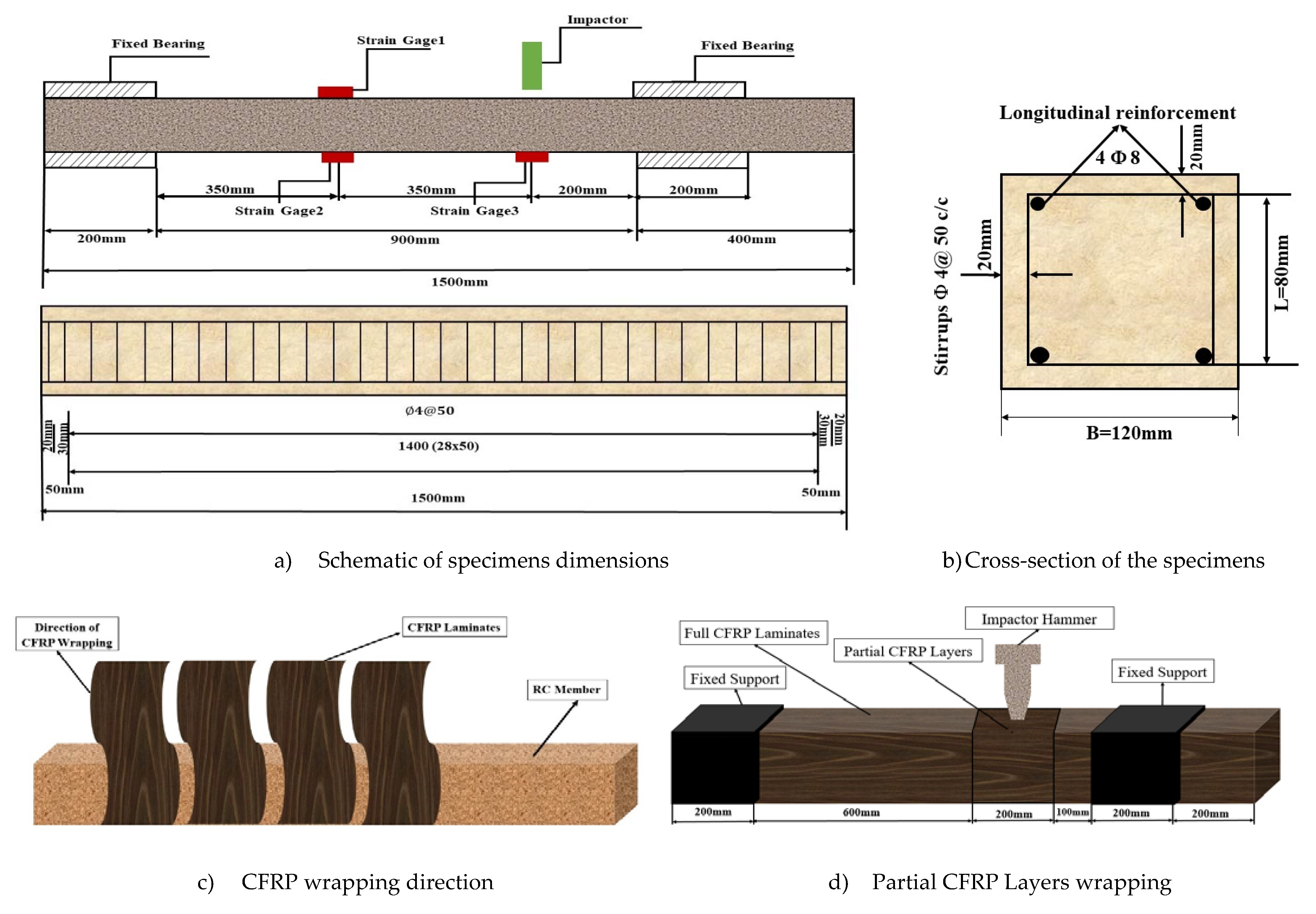 Materials 14 03591 g002
