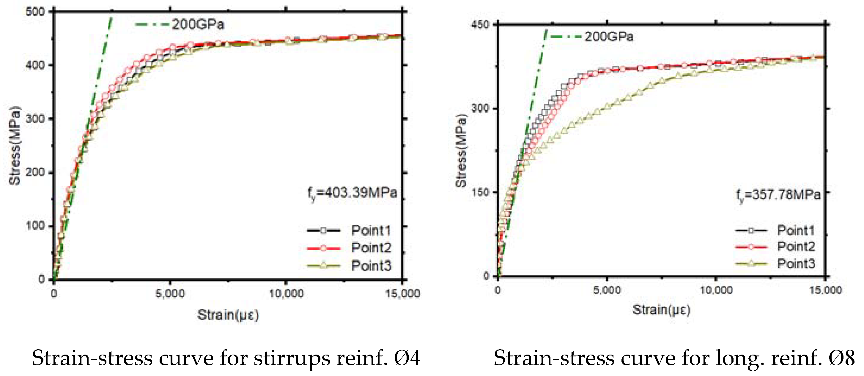 Materials 14 03591 g005