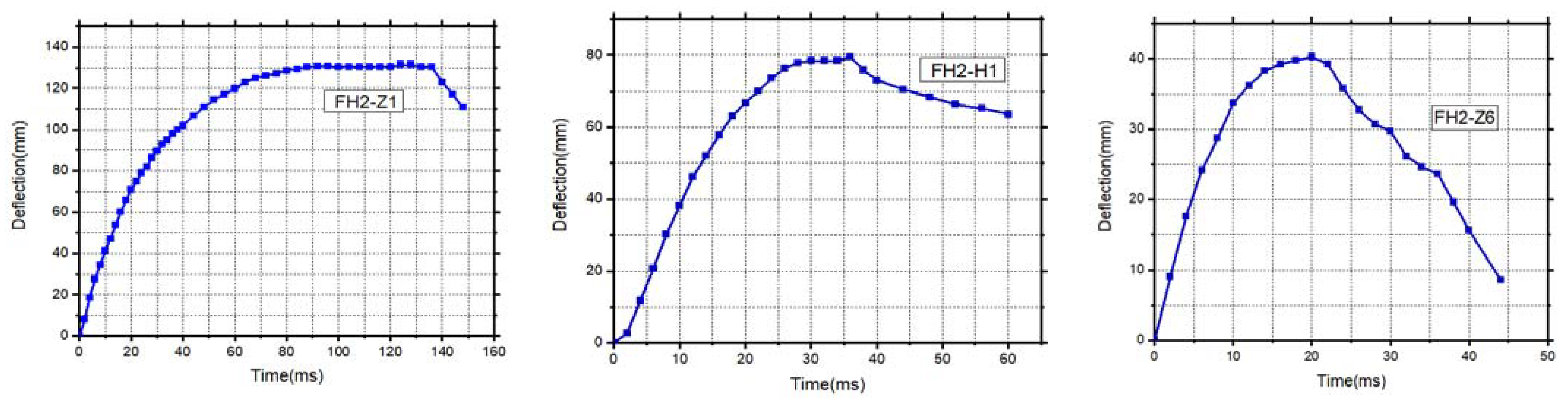 Materials 14 03591 g011