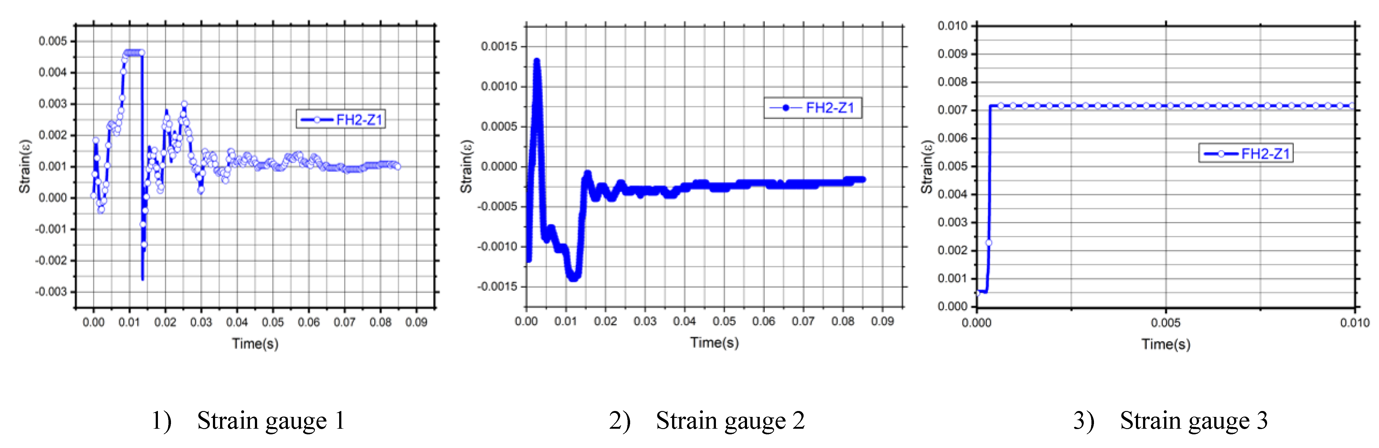 Materials 14 03591 g012a