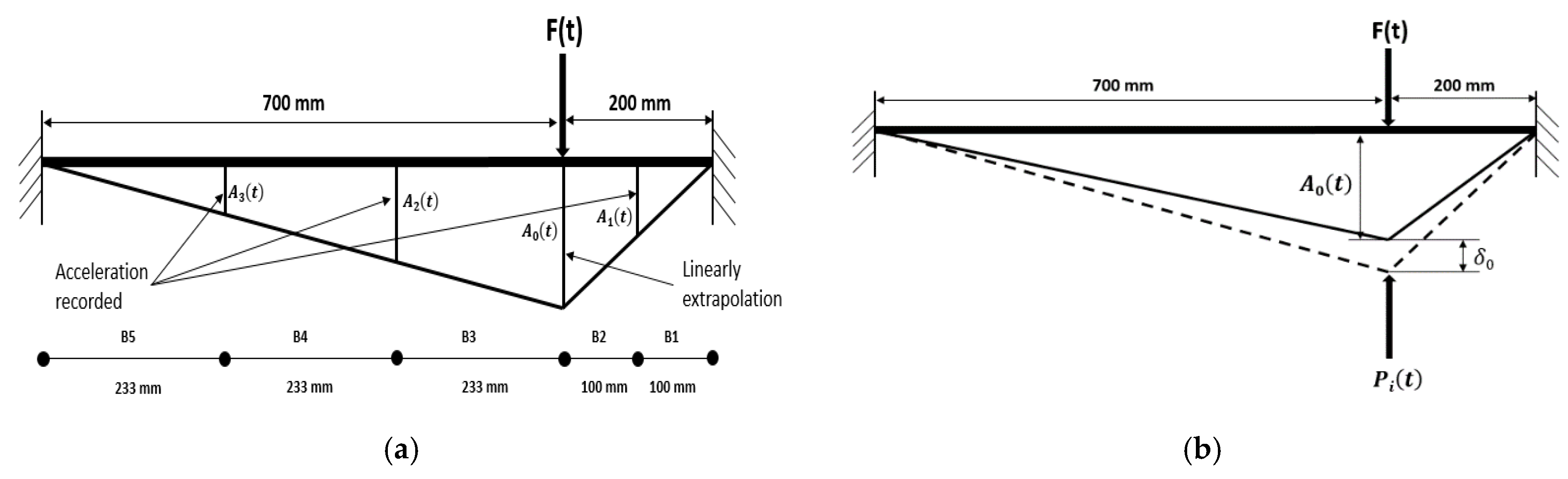 Materials 14 03591 g014