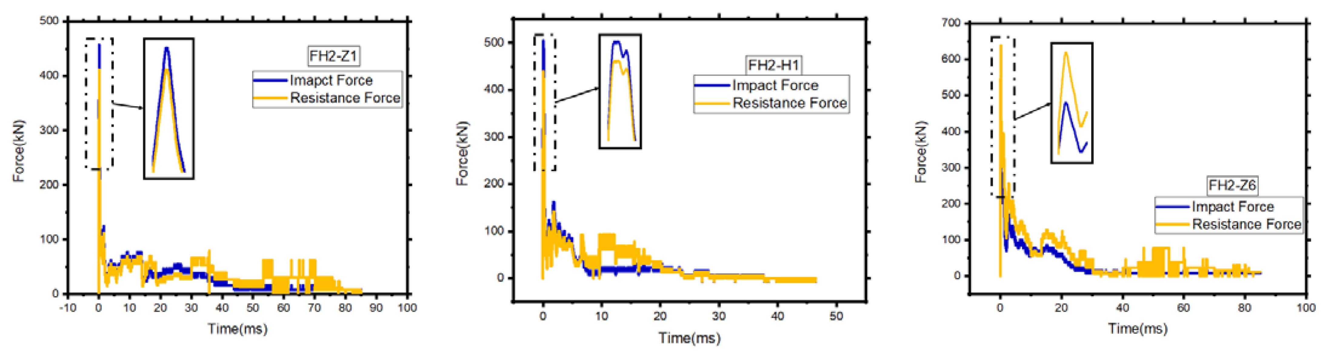 Materials 14 03591 g015